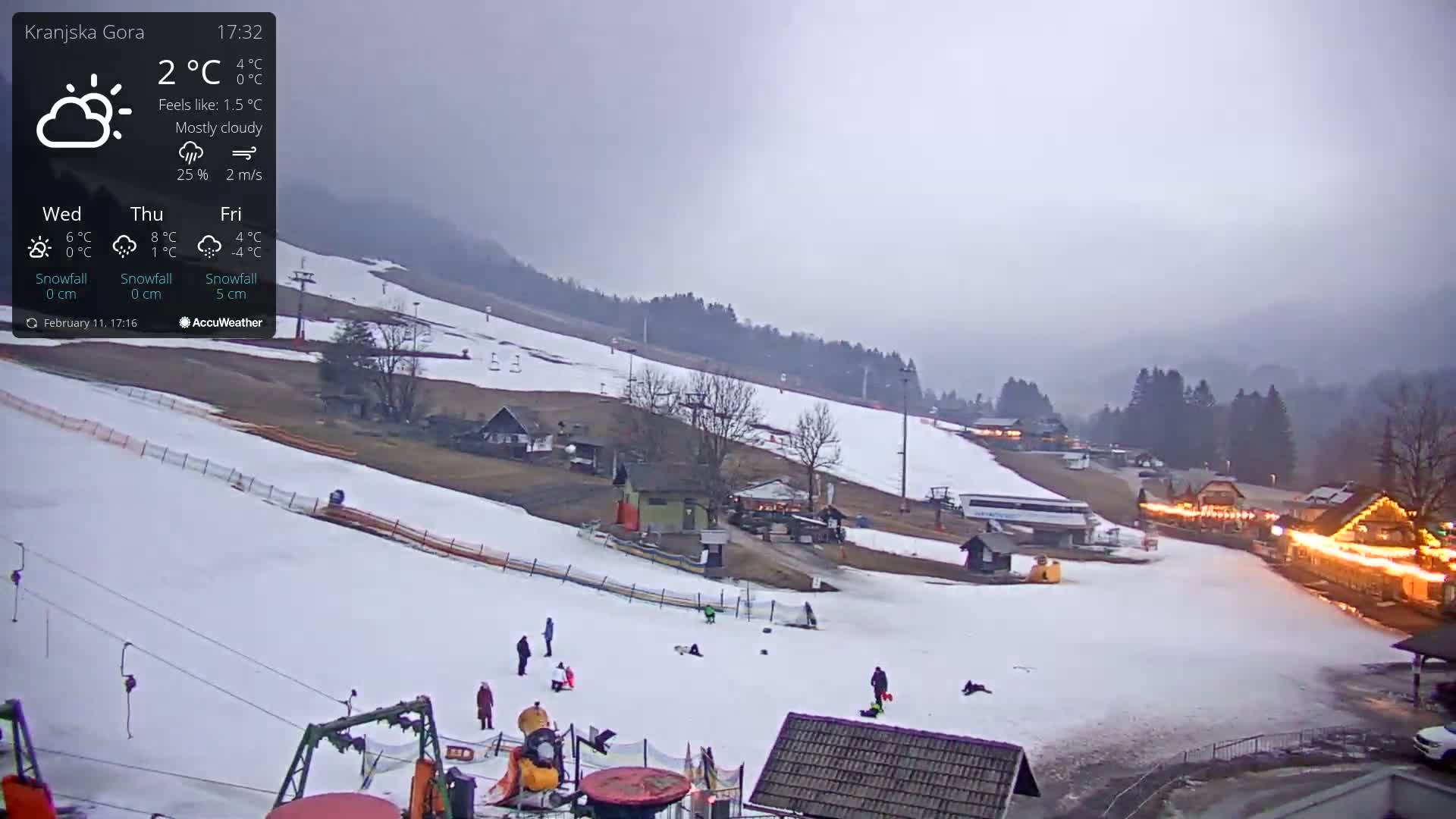 A mostly cloudy, snowy ski slope with several people and buildings visible under a mostly cloudy sky.