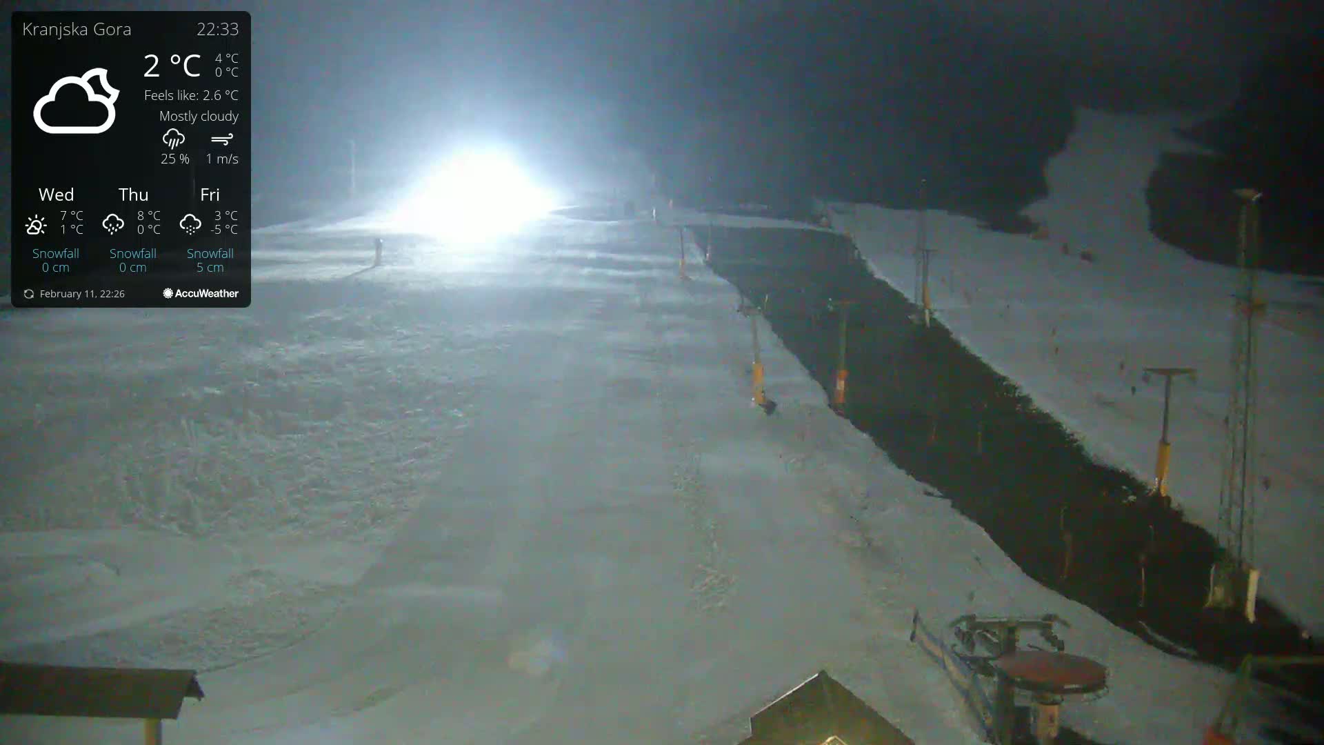 Kranjska Gora Ski Slopes Live Cam - Jesenice, Gorenjska (Upper Carniola), Slovenia
