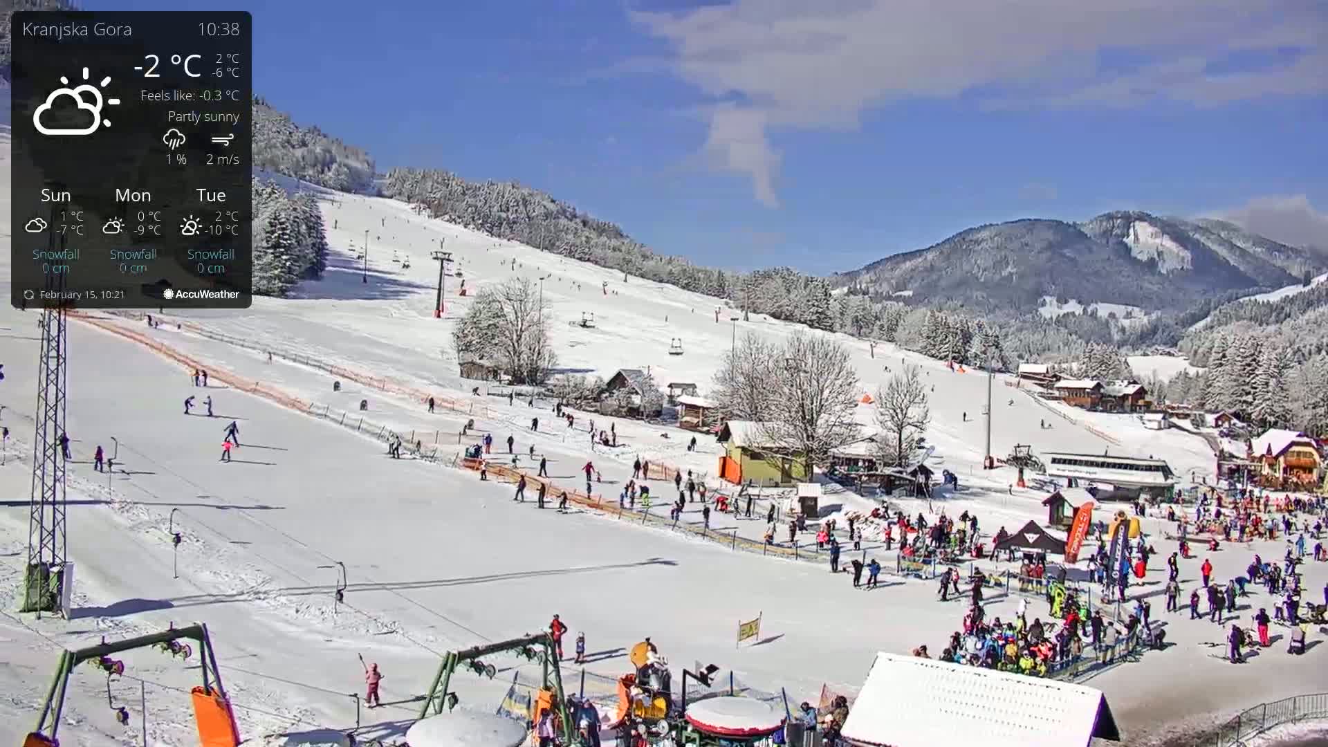 A partly sunny ski slope with numerous skiers and snowboarders, surrounded by snow-covered trees and mountains.