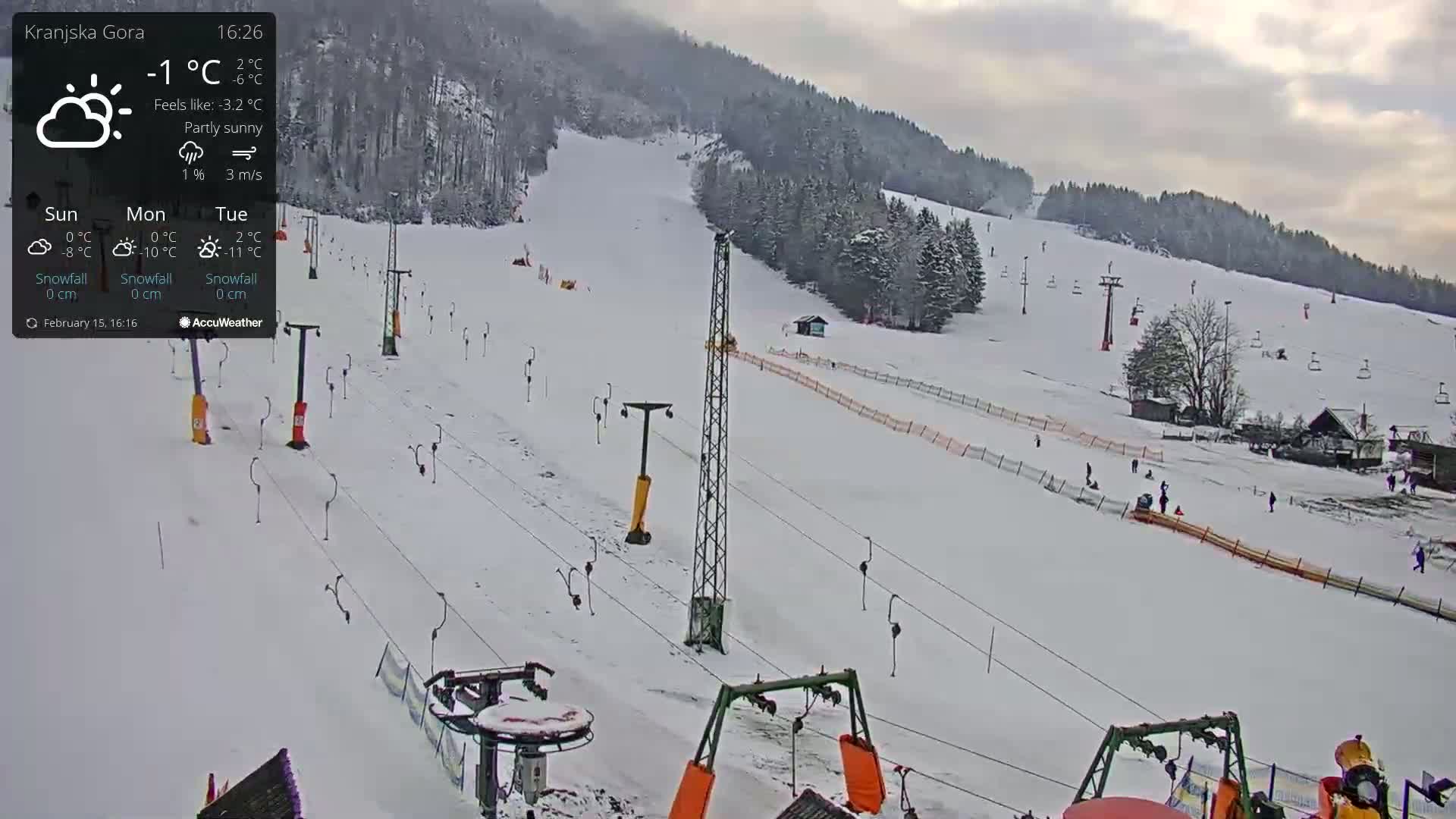 A snow-covered ski slope with several ski lifts and a few people visible on a partly sunny day.