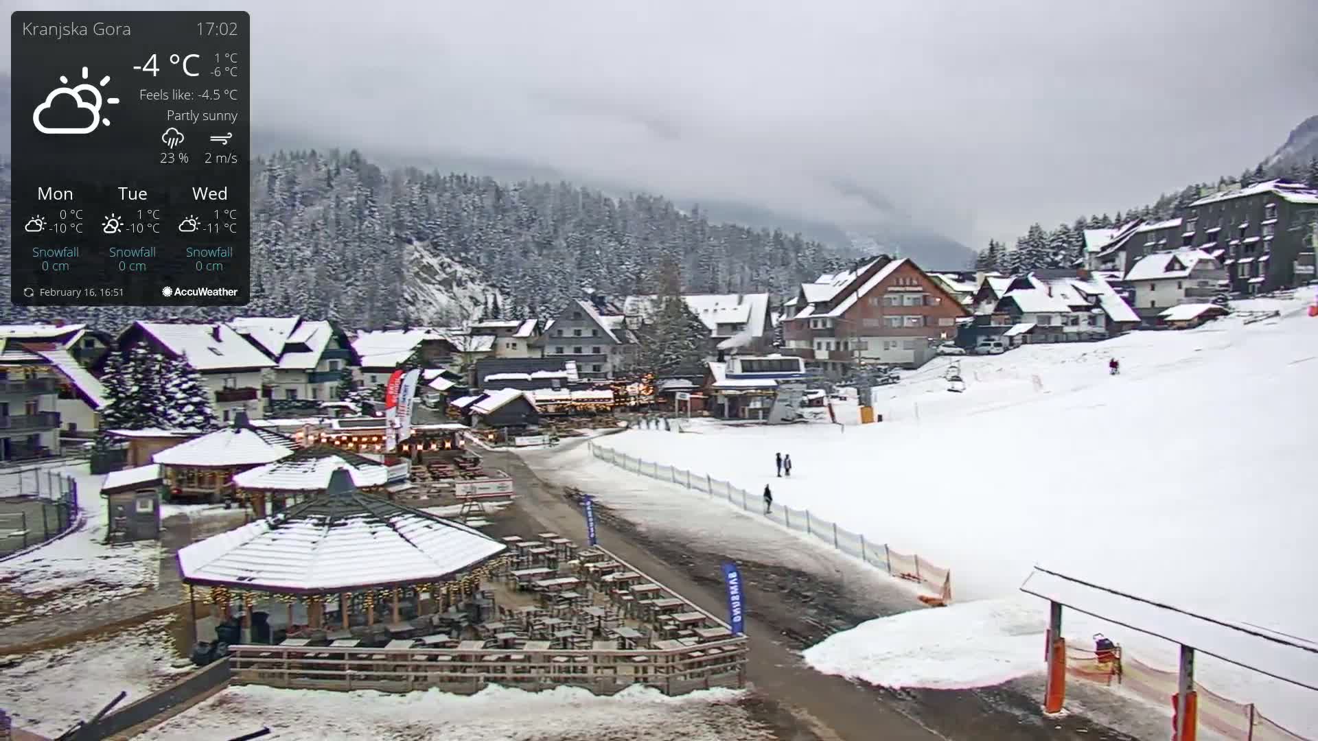 A snow-covered village nestled in a valley under a partly sunny sky, with a few people walking on a snowy path near some outdoor seating.