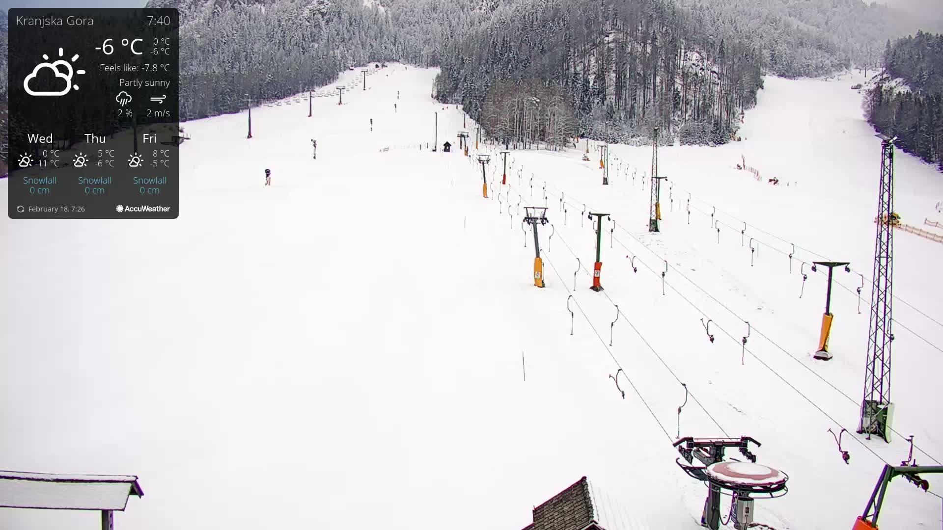 A snow-covered ski slope with several chairlifts is visible under partly sunny conditions.