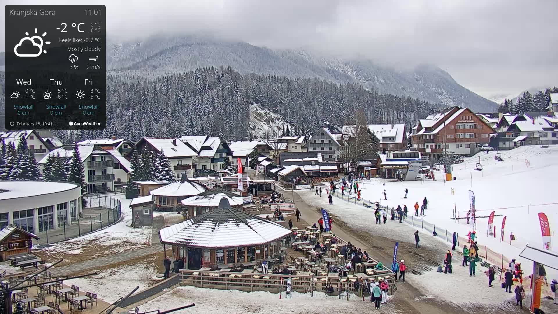 A mostly cloudy, snowy mountain village with people gathered outside at cafes and restaurants, and skiers on a nearby slope.