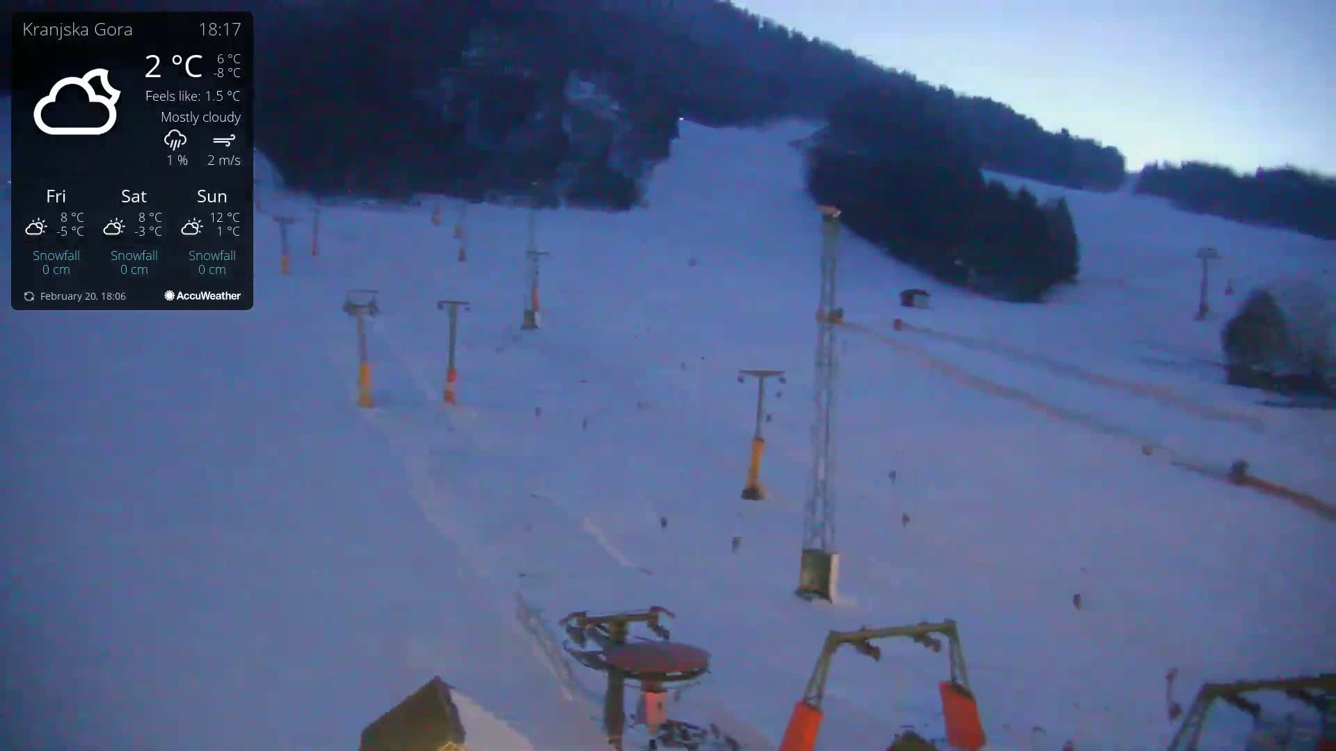 A mostly cloudy, twilight scene shows a snow-covered ski slope with several ski lifts and sparsely scattered skiers.