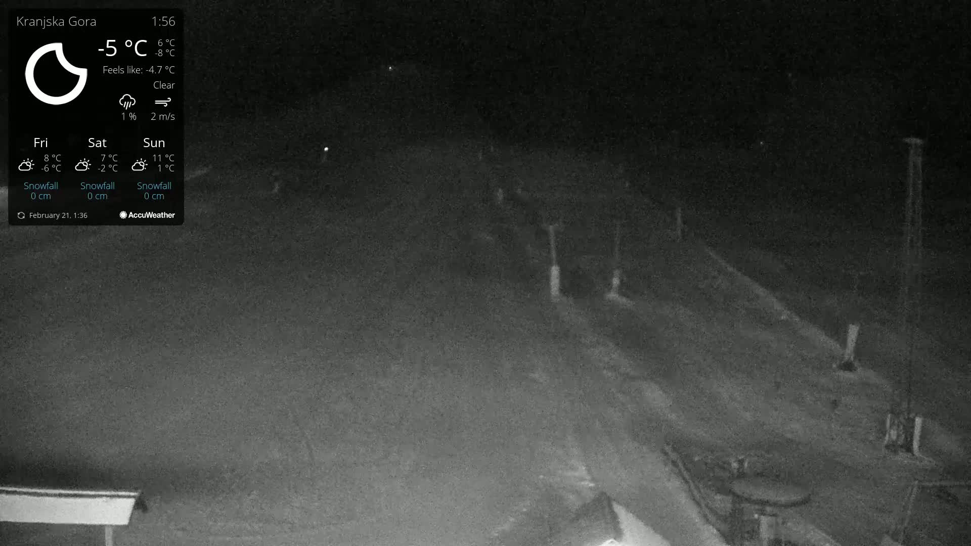 A nighttime, clear, outdoor scene shows a dark, empty road and some indistinct objects under low-light conditions.