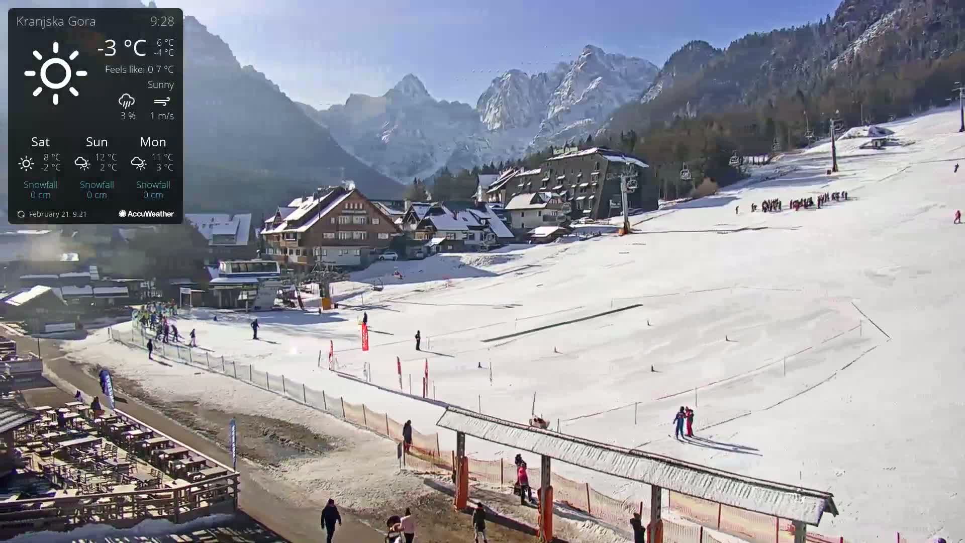 A sunny day at a snow-covered ski resort in the mountains shows several skiers and snowboarders on the slopes with buildings and a lift visible in the background.