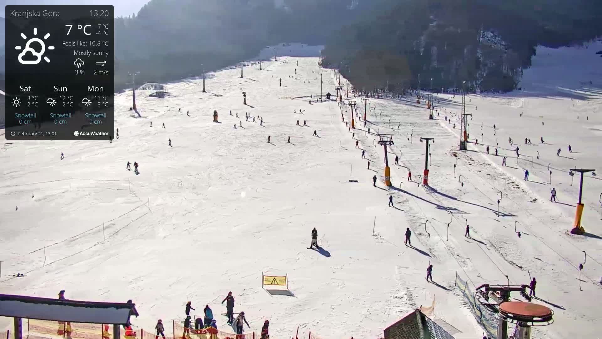 A mostly sunny ski slope with numerous skiers and snowboarders on a snow-covered hill.
