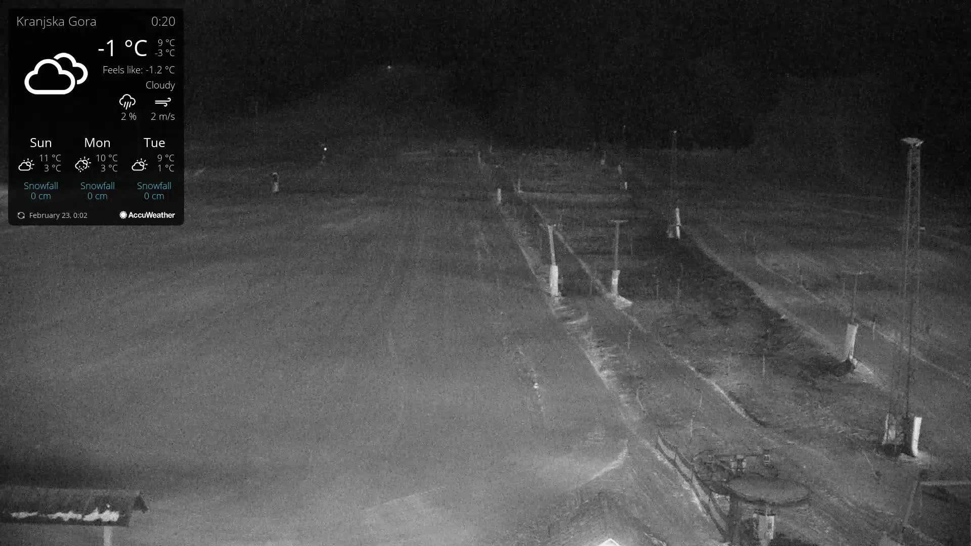 A nighttime, cloudy view of an empty road and surrounding area with some poles and equipment visible under low-light conditions.