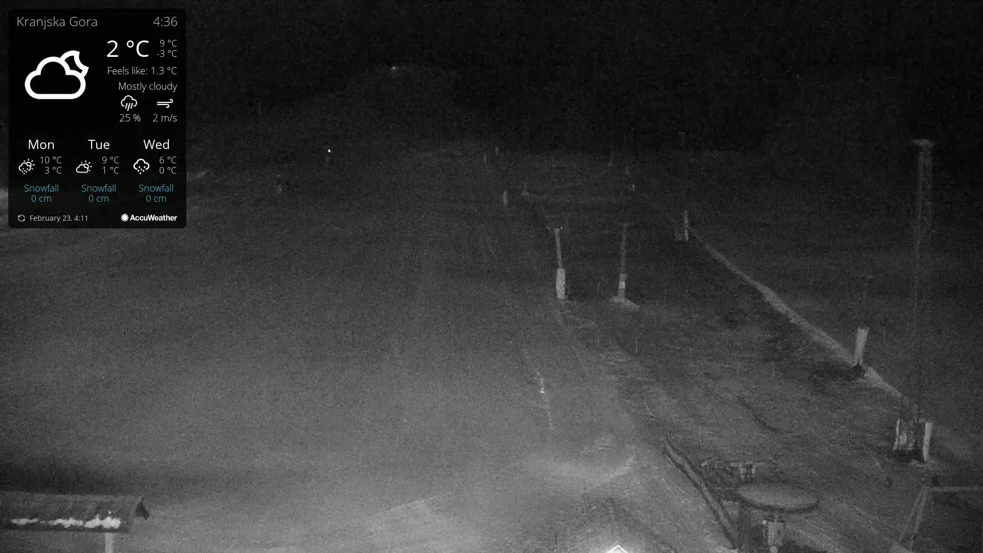 A mostly cloudy night scene shows a dark road with several poles lining it, under a 2°C temperature.