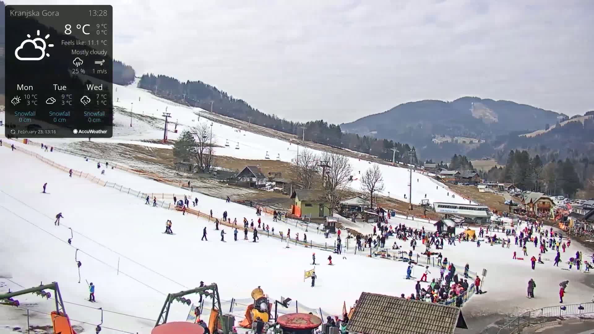 A mostly cloudy, snowy ski slope with numerous skiers and onlookers, situated in a mountainous region.