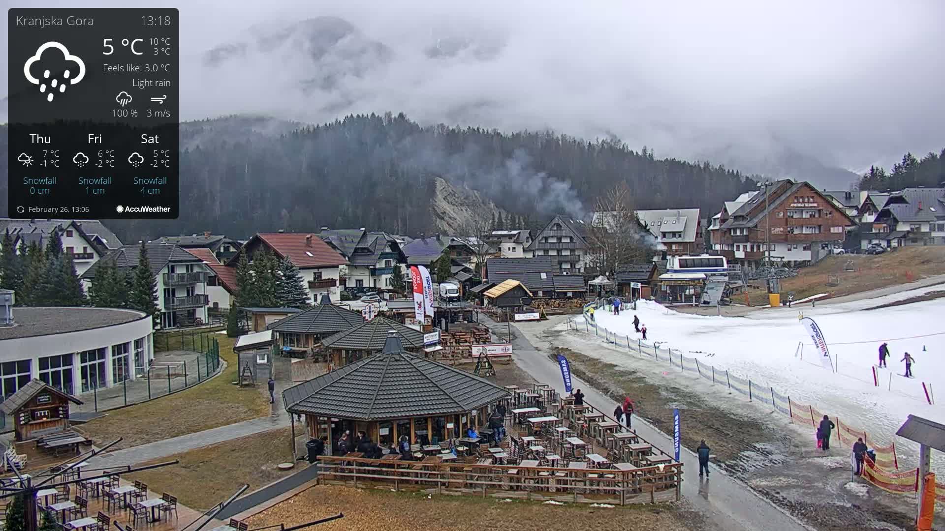 A village nestled in a mountain valley experiences light rain, with some snow visible on the lower slopes and a few people scattered about a ski area and outdoor seating areas.