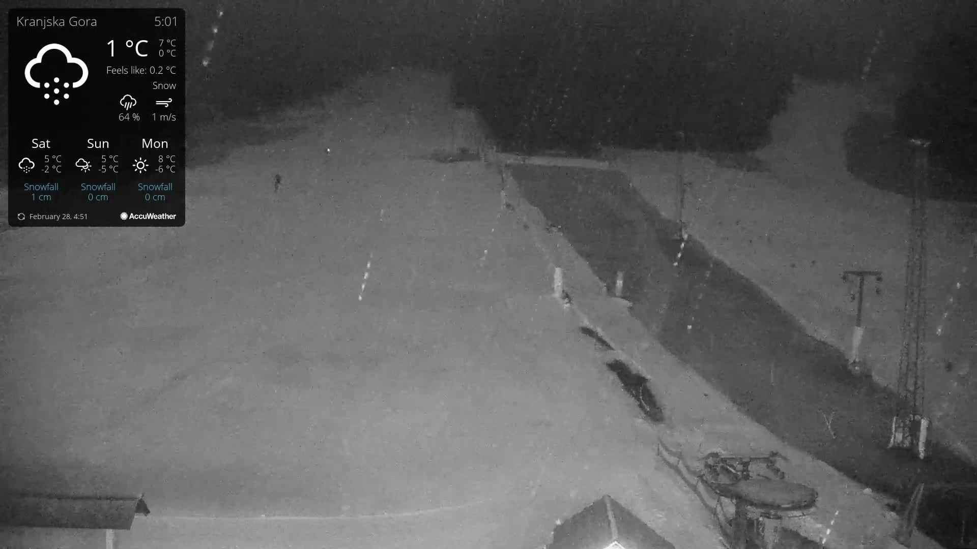 A nighttime, snowy scene shows a mostly empty snow-covered area with some structures and utility poles visible under a lightly falling snow.