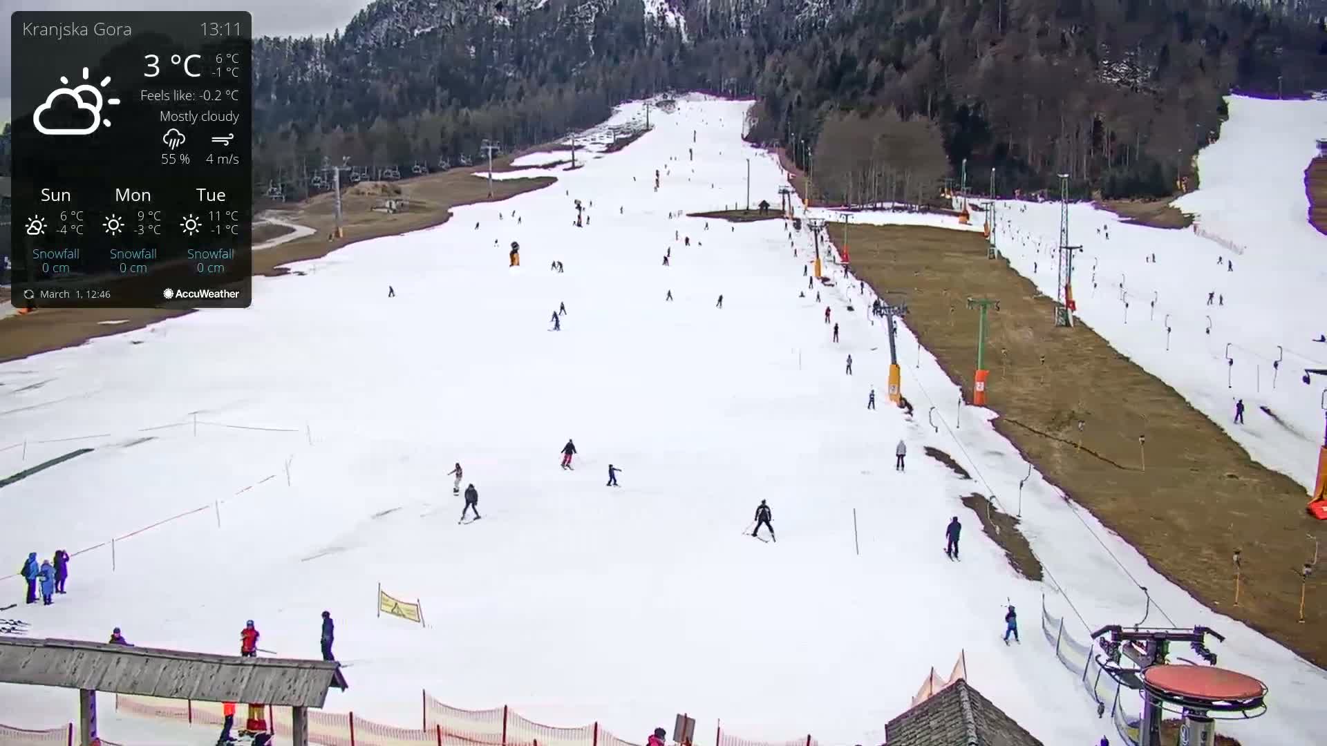 A mostly cloudy ski slope with several skiers and snowboarders on a snowy surface, with surrounding trees and ski lifts.