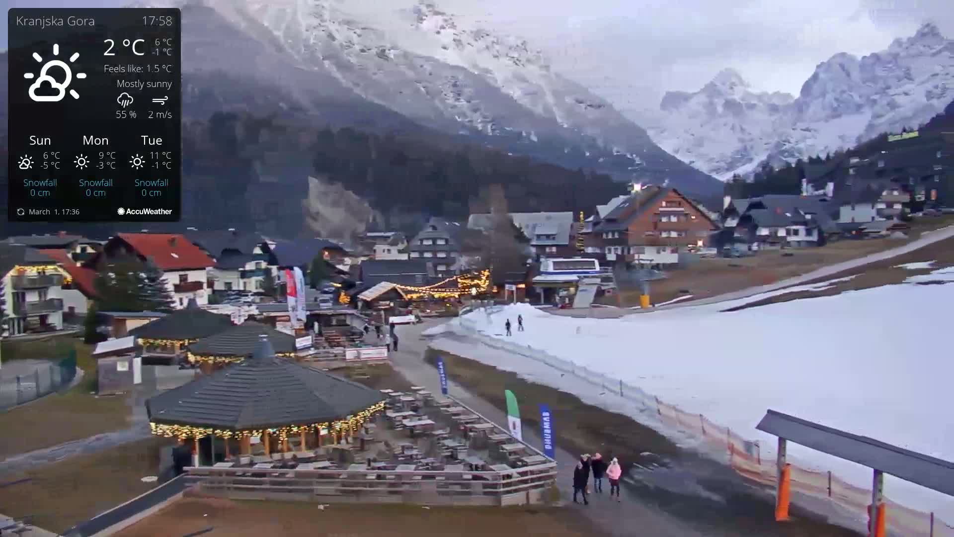 A mostly sunny mountain village with snow on the ground and mountains in the background.