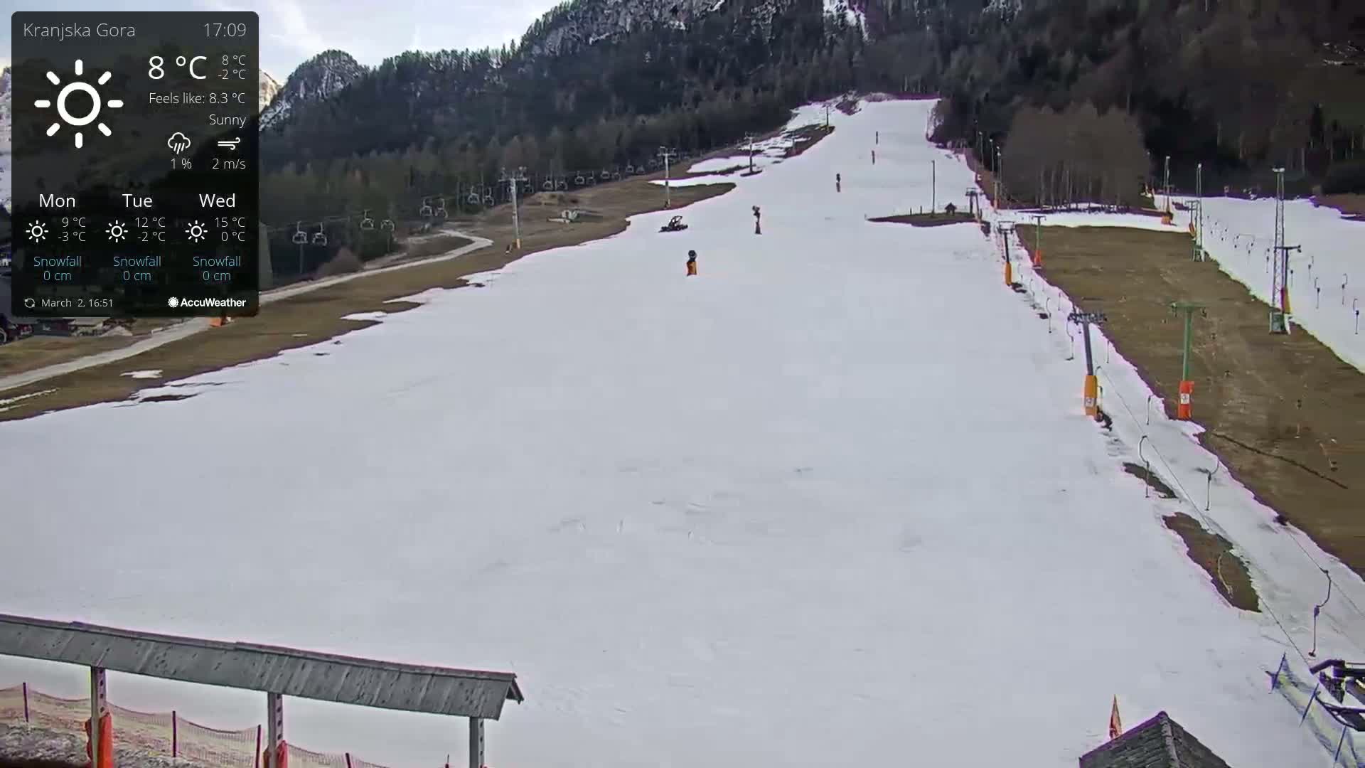 A snow-covered ski slope with ski lifts and a few people visible under sunny conditions.