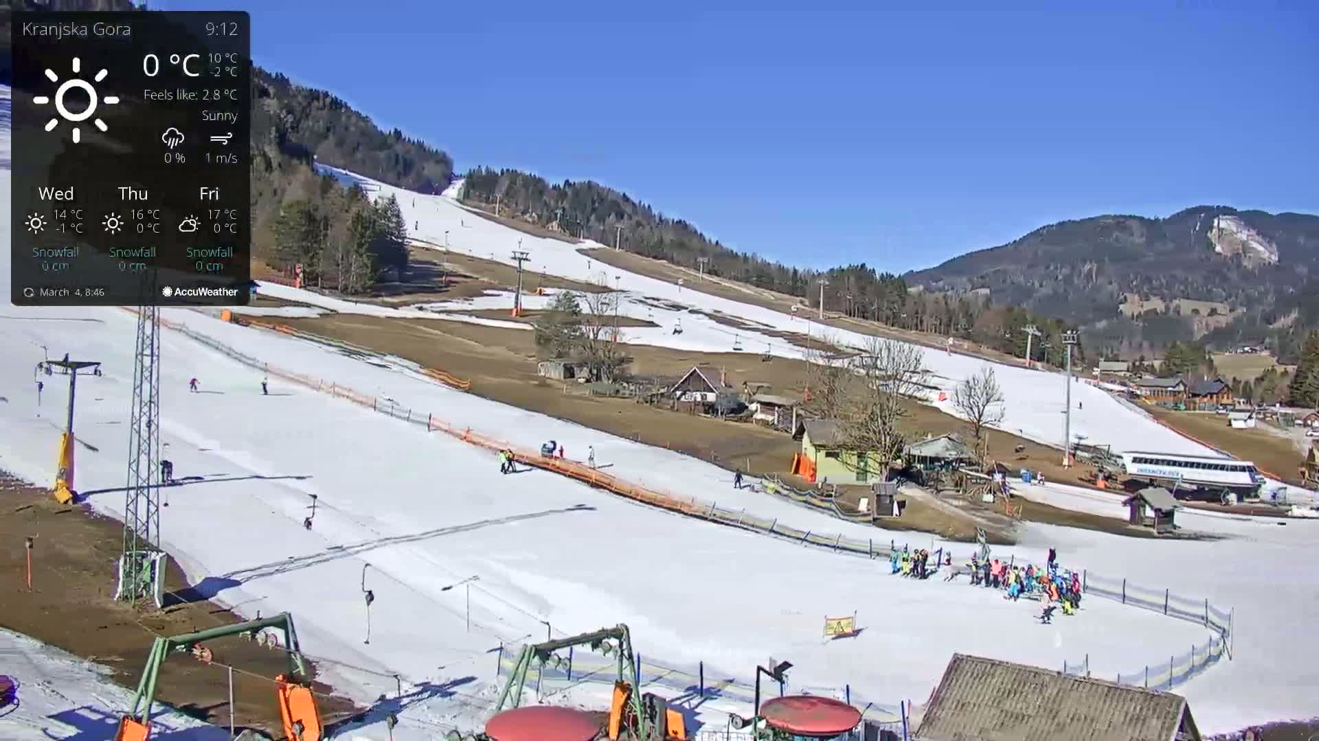 A sunny ski slope with patchy snow cover, several skiers, and ski lifts is visible, with mountains in the background.