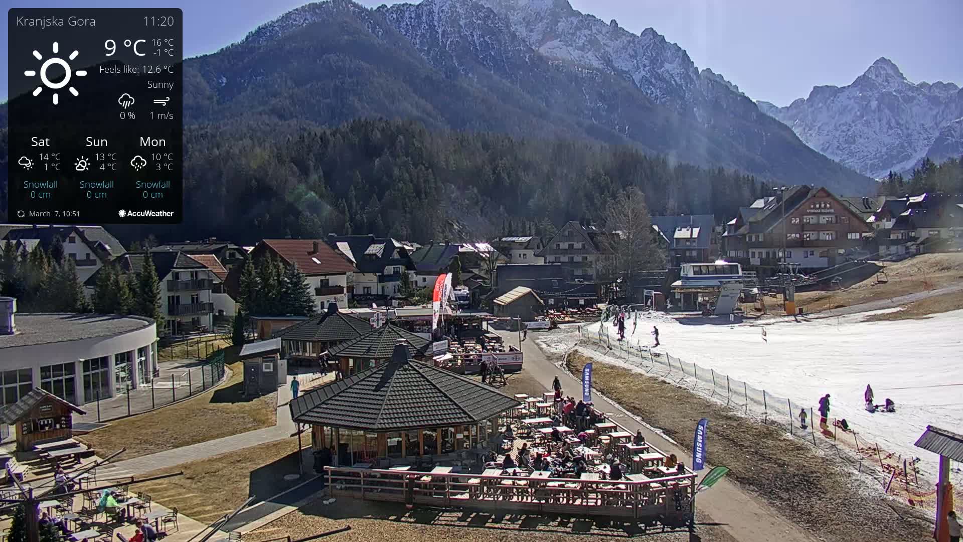 A sunny mountain village with several outdoor restaurants and a ski slope, with snow visible on the mountain and in patches on the slope.