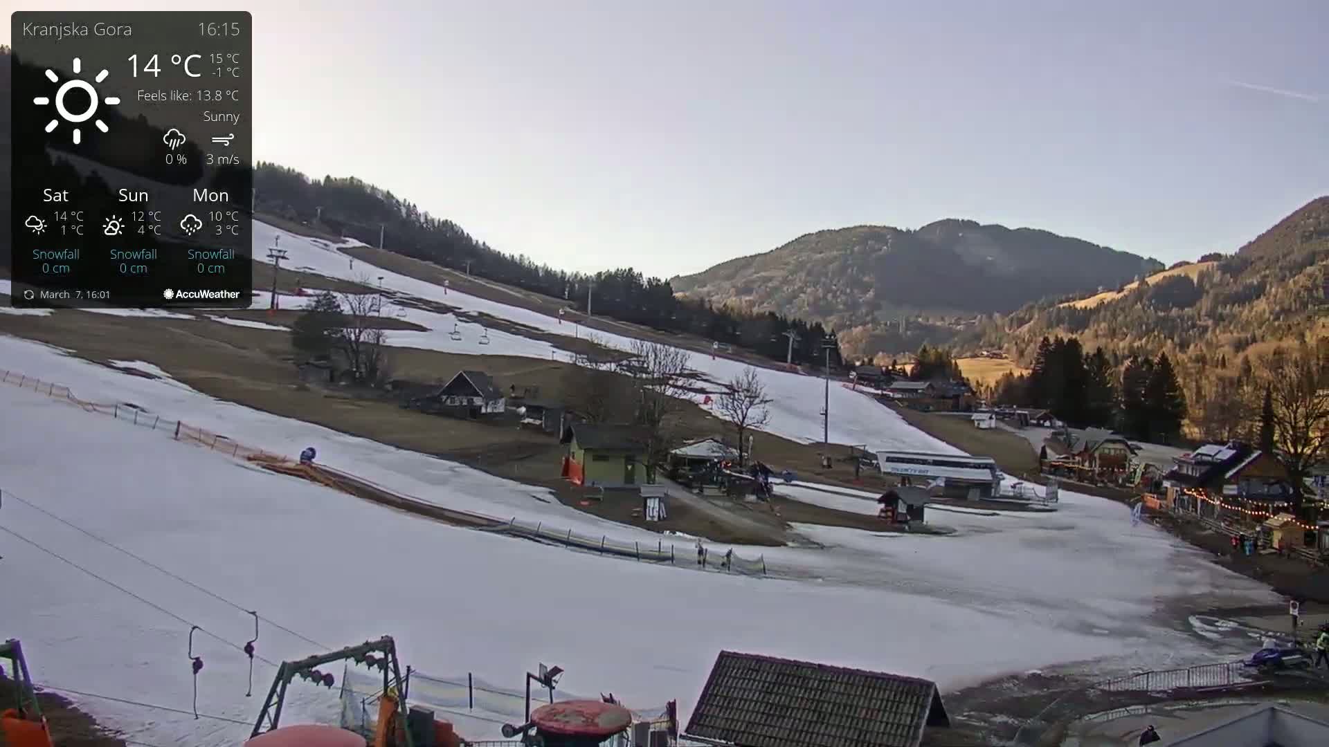 A sunny ski slope with patches of snow, surrounded by trees and mountains, under a clear sky.