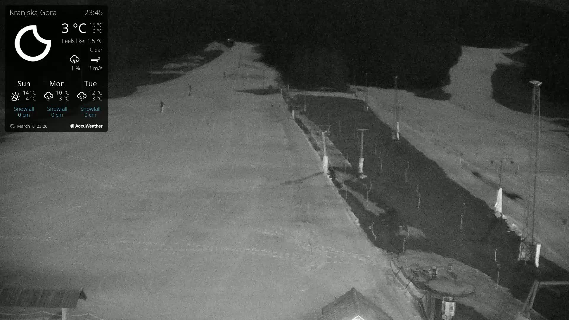 A nighttime, clear view of a snow-covered slope with a dark paved area next to it, under a clear sky.