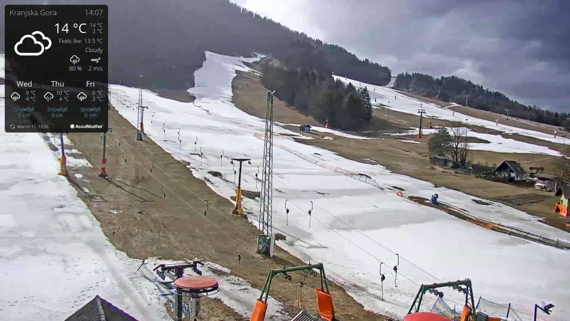 A ski slope with patches of snow and bare ground under a cloudy sky.