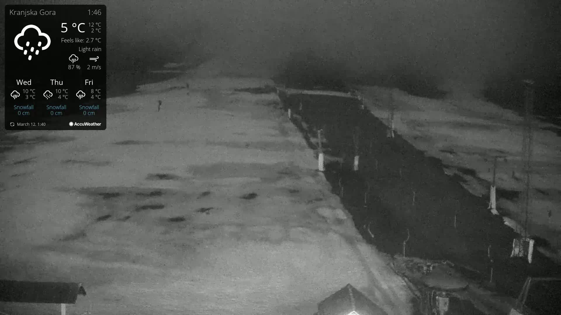 A nighttime, snow-covered scene under conditions of light rain shows a dark roadway next to a snow-covered area.