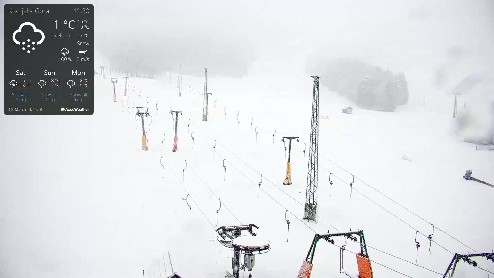 A snowy ski slope with several chairlifts is visible during a light snowfall.
