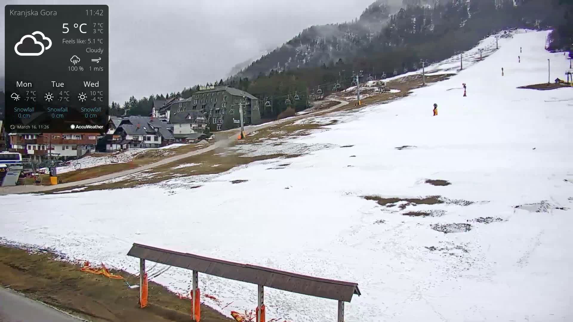 A snow-covered ski slope with a few skiers visible, a building, and some lift infrastructure in the foreground, under cloudy skies.