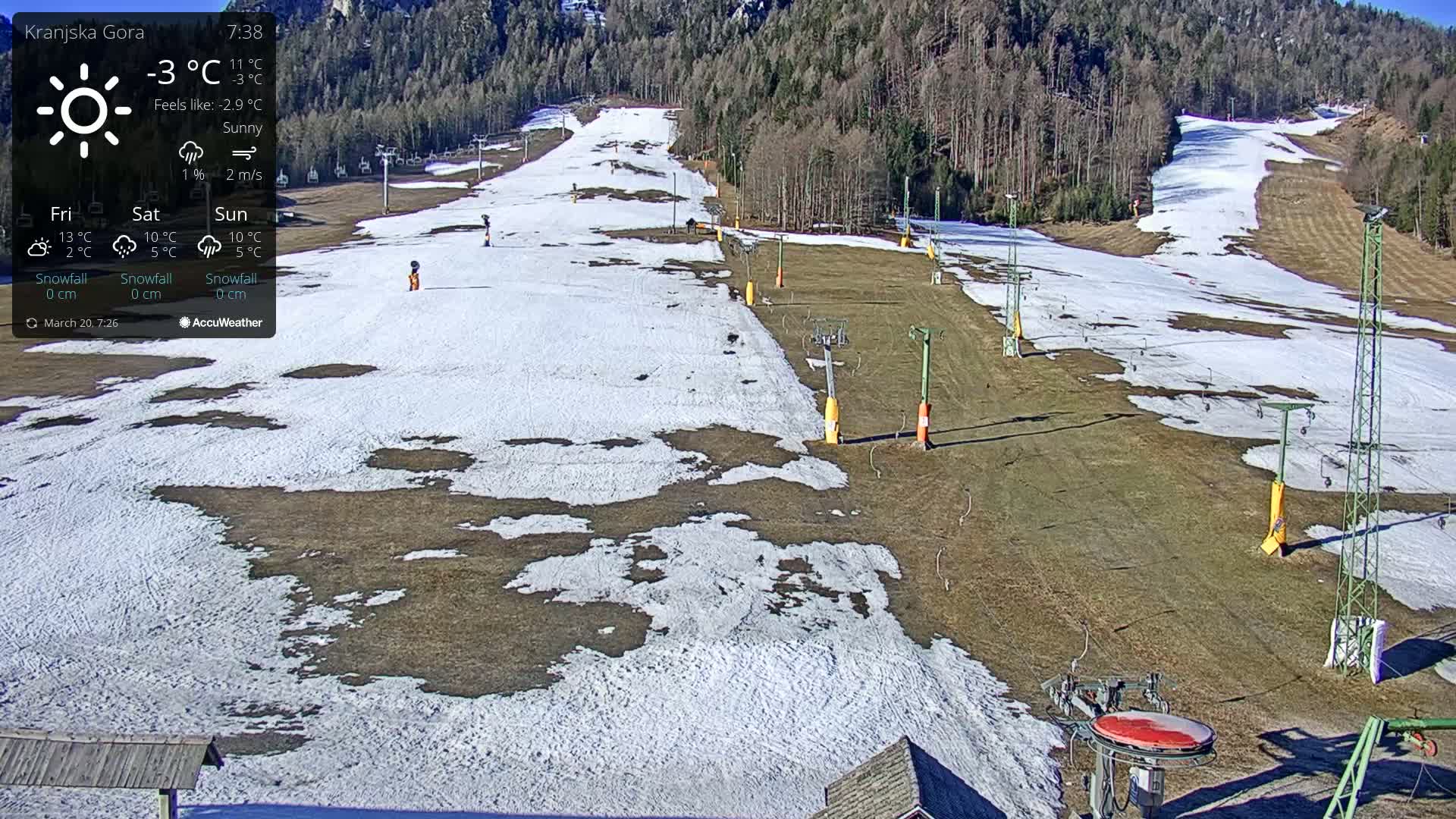 A sunny ski slope with patchy snow cover, ski lifts, and a surrounding forest.