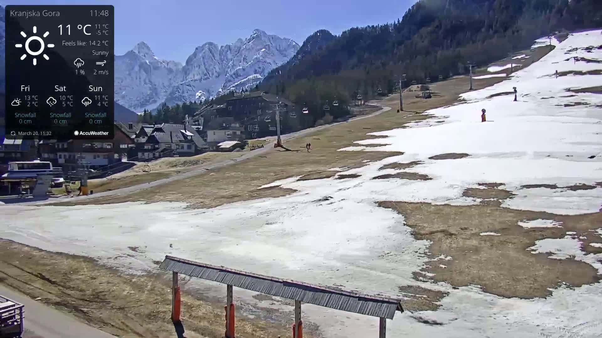 A sunny mountain ski resort with patches of melting snow on the slopes, a few buildings, and a chairlift visible in the background.