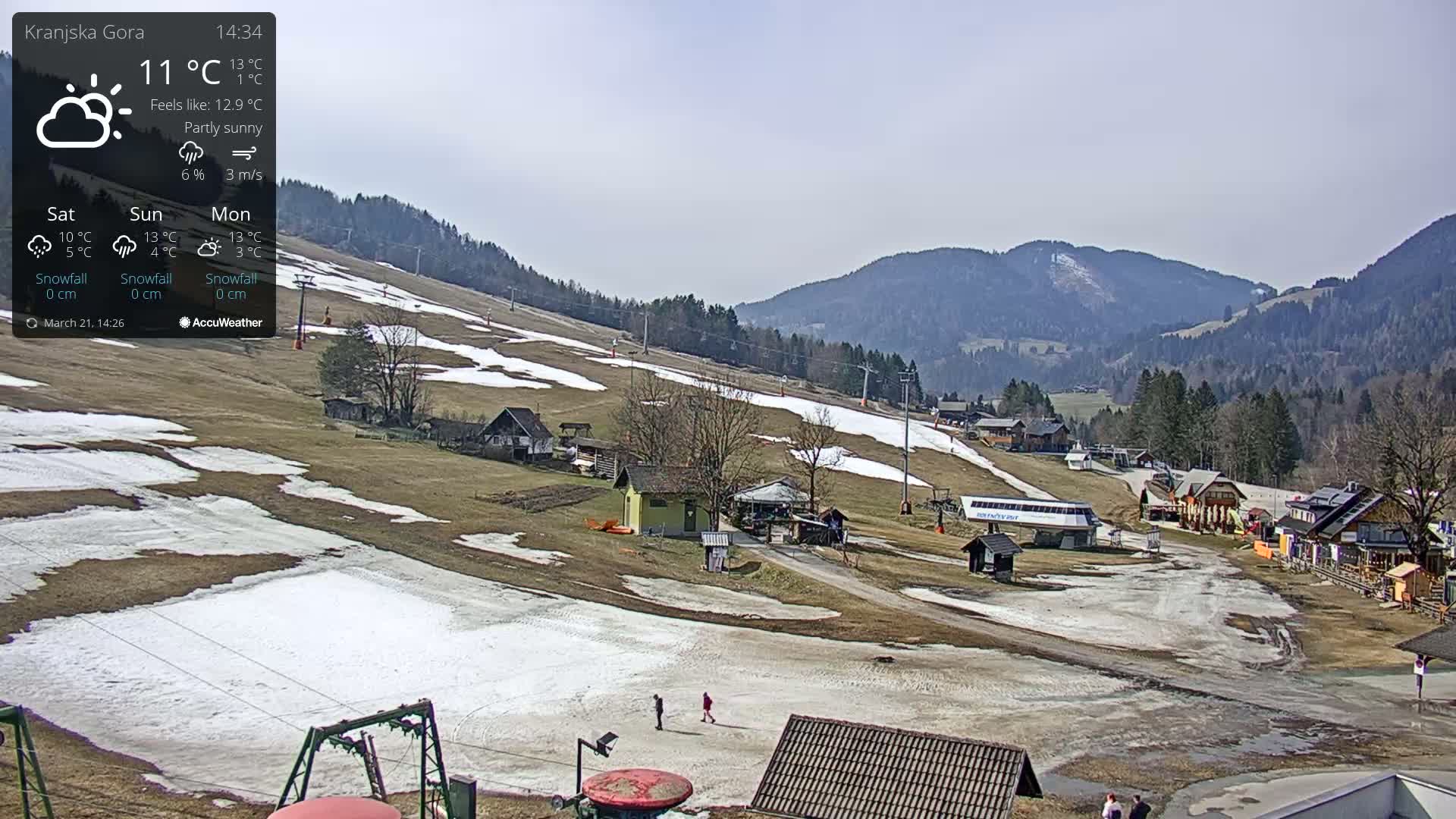 A partly sunny scene of a ski resort with patches of snow on the ground and mountains in the background.
