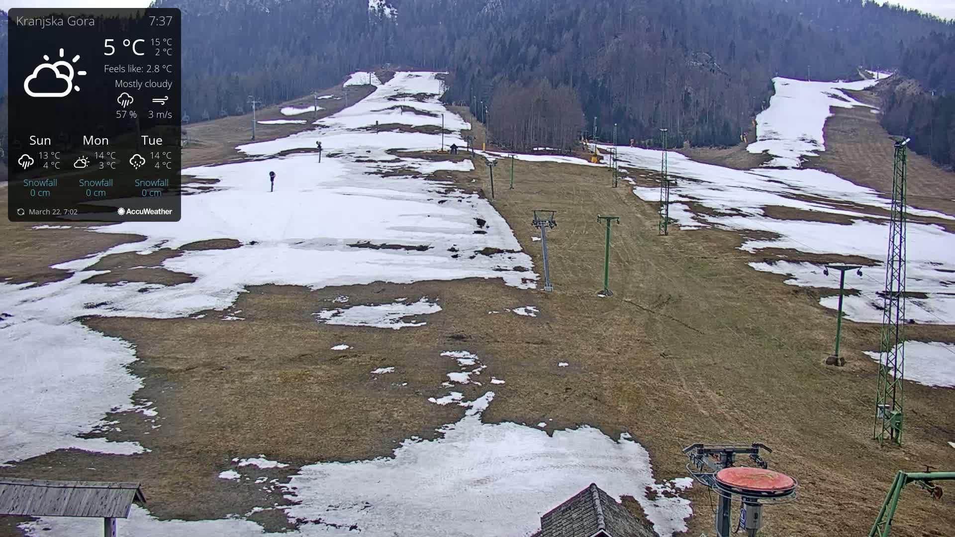 A mostly cloudy ski slope with patches of snow and brown grass, under a mostly cloudy sky.