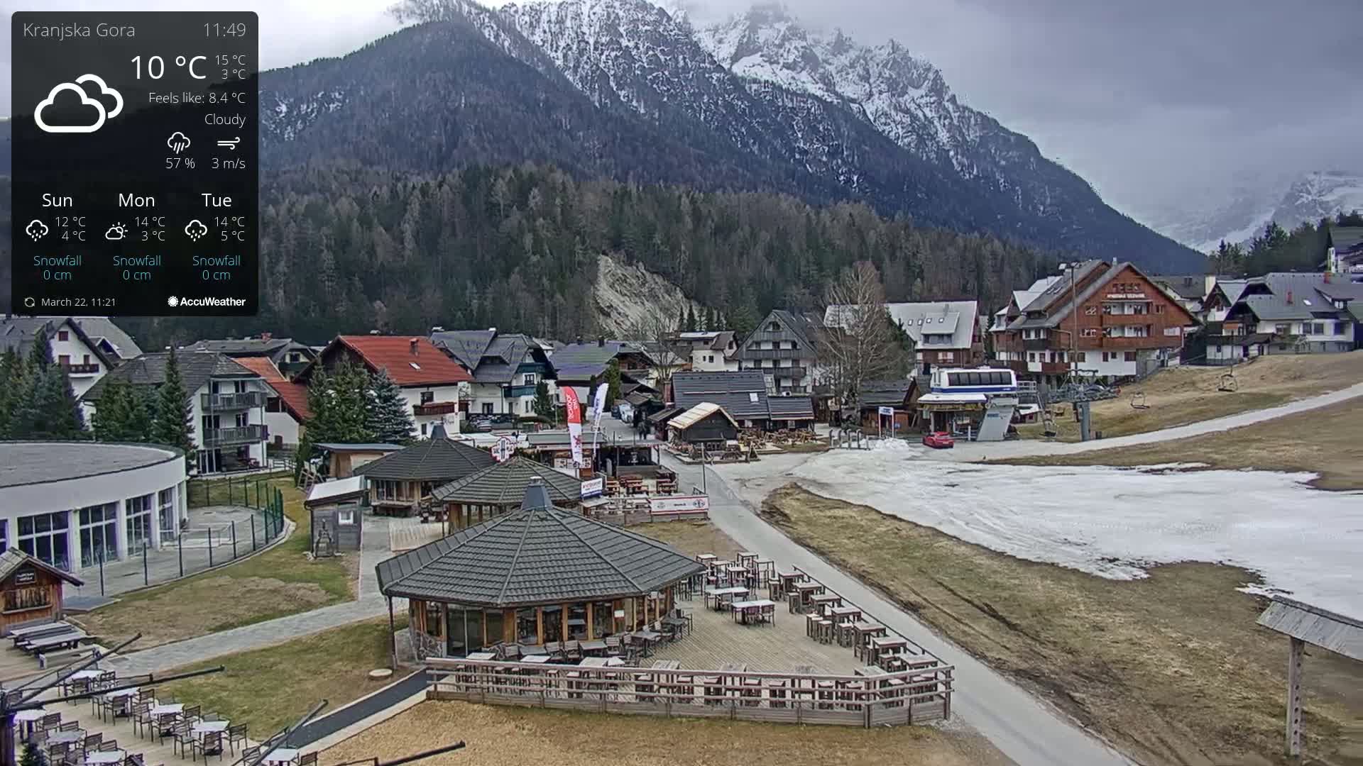 A cloudy mountain village with some snow on the ground and outdoor seating at several restaurants.