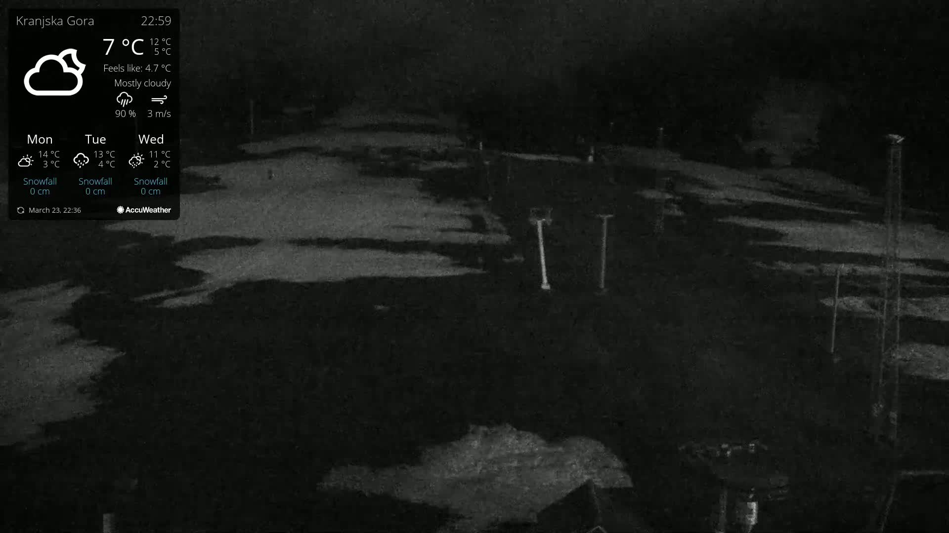 A mostly cloudy night scene shows a dark, snow-covered landscape with several tall poles visible under low light conditions.