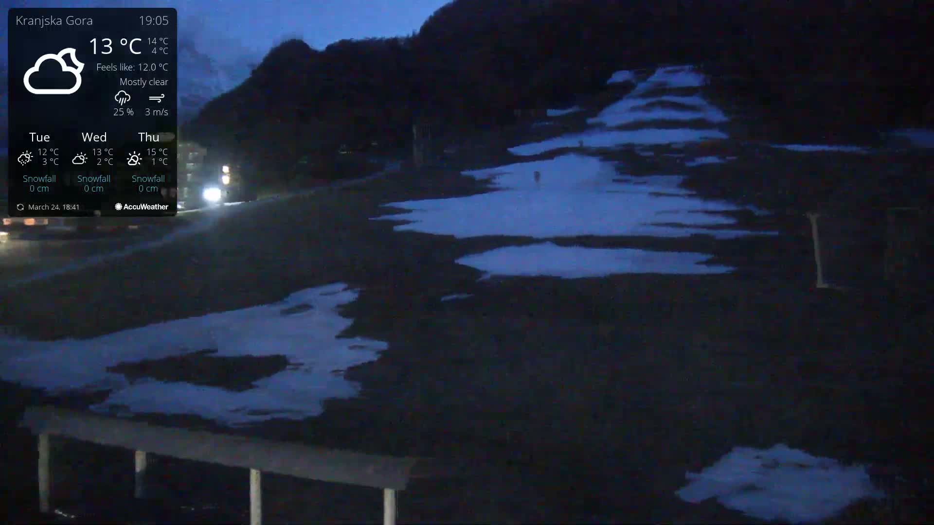 A mostly clear, dark evening scene shows a mostly snow-covered, dark brown ground with patches of remaining snow and some distant lights.