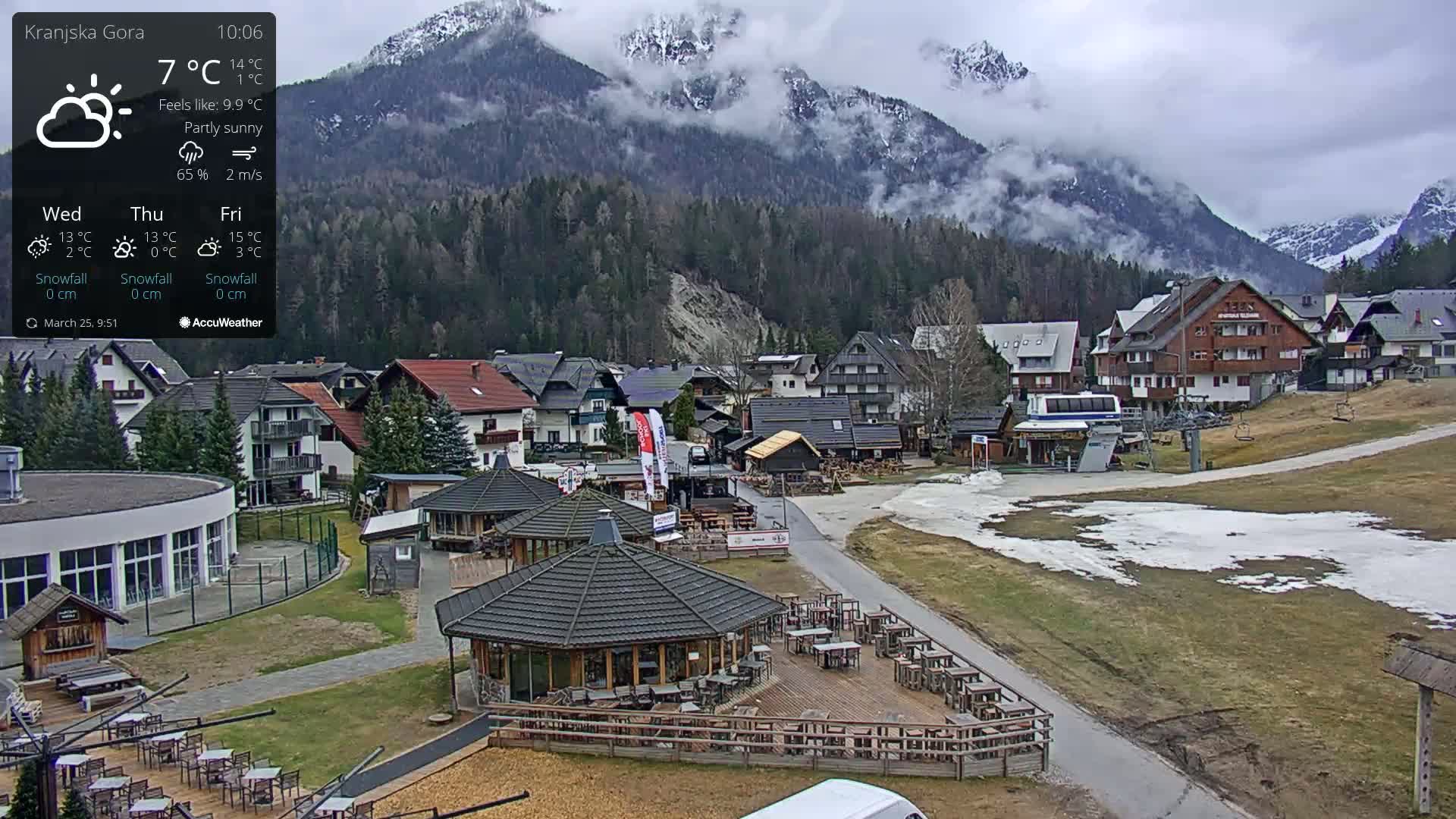 A partly sunny mountain village with a scattering of snow on the ground, nestled in the foothills of a mountain range partially obscured by clouds.