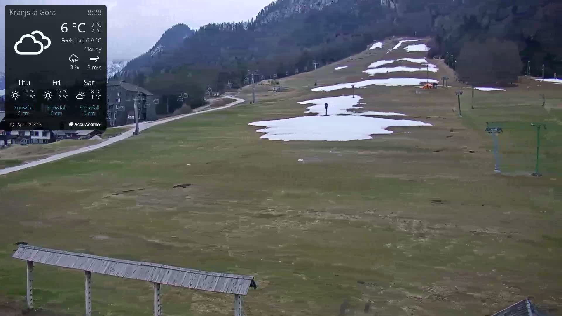 A mostly cloudy view of a ski slope with patches of melting snow on a grassy area, mountains in the background.
