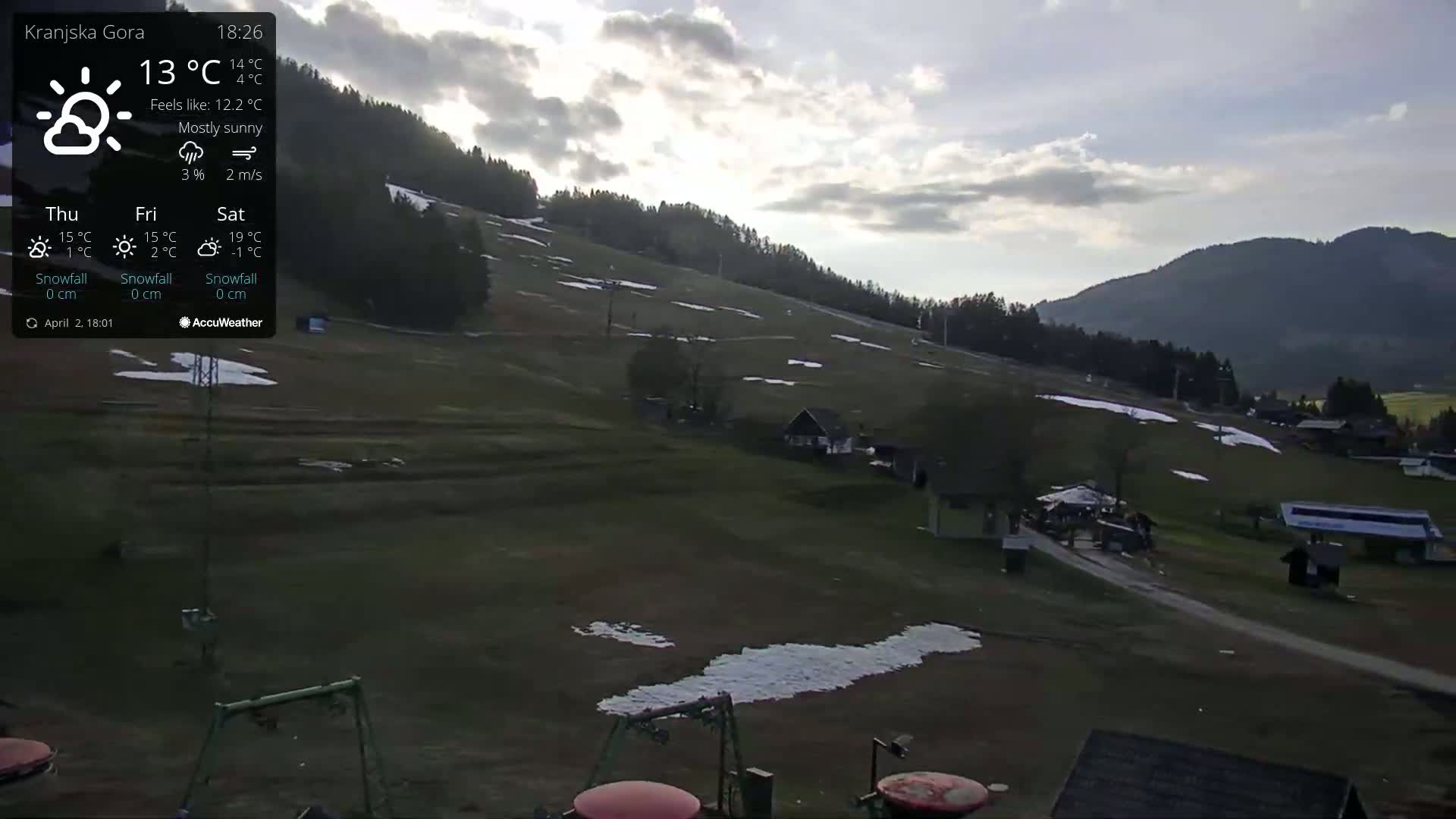 A mostly sunny, but somewhat cloudy, view of a grassy hillside with patches of snow, a few buildings, and playground equipment in the foreground.