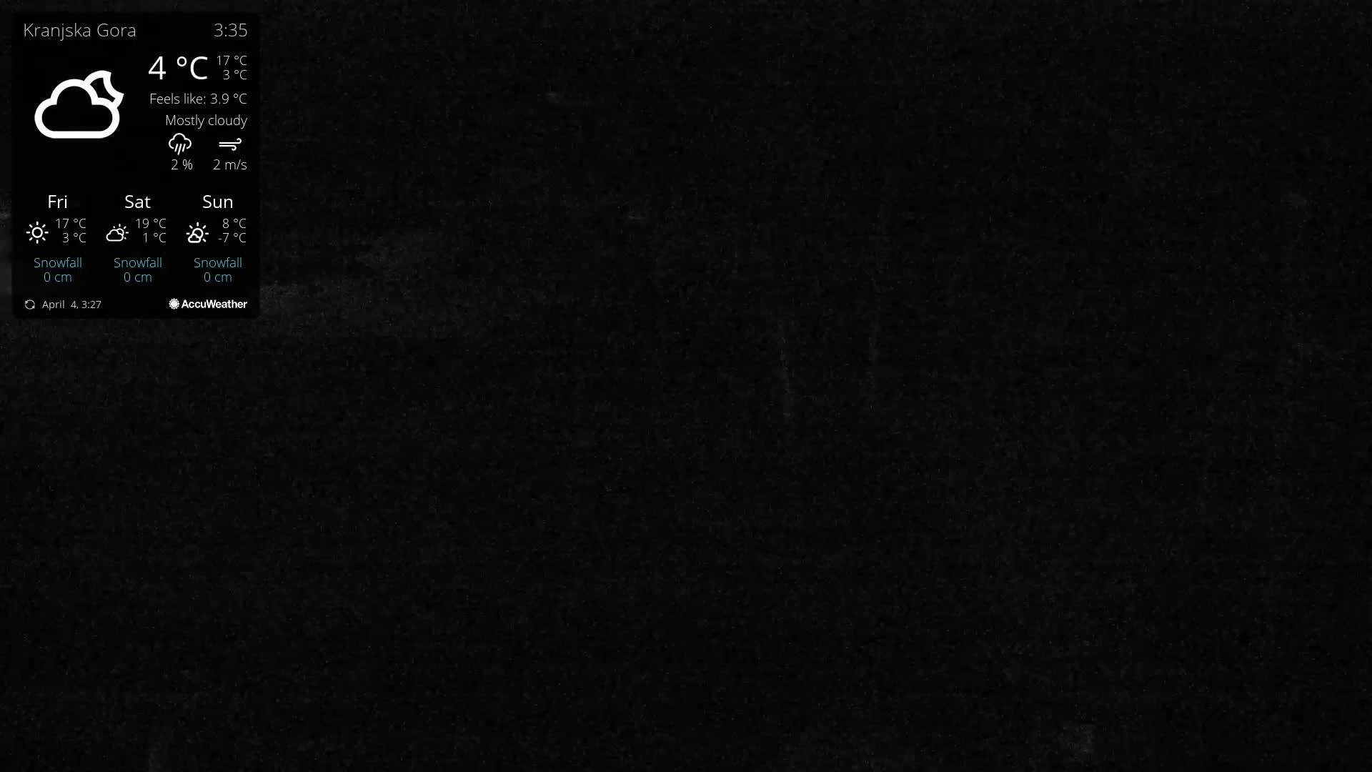 A mostly cloudy nighttime scene with a temperature of 4°C and a wind speed of 2 m/s.