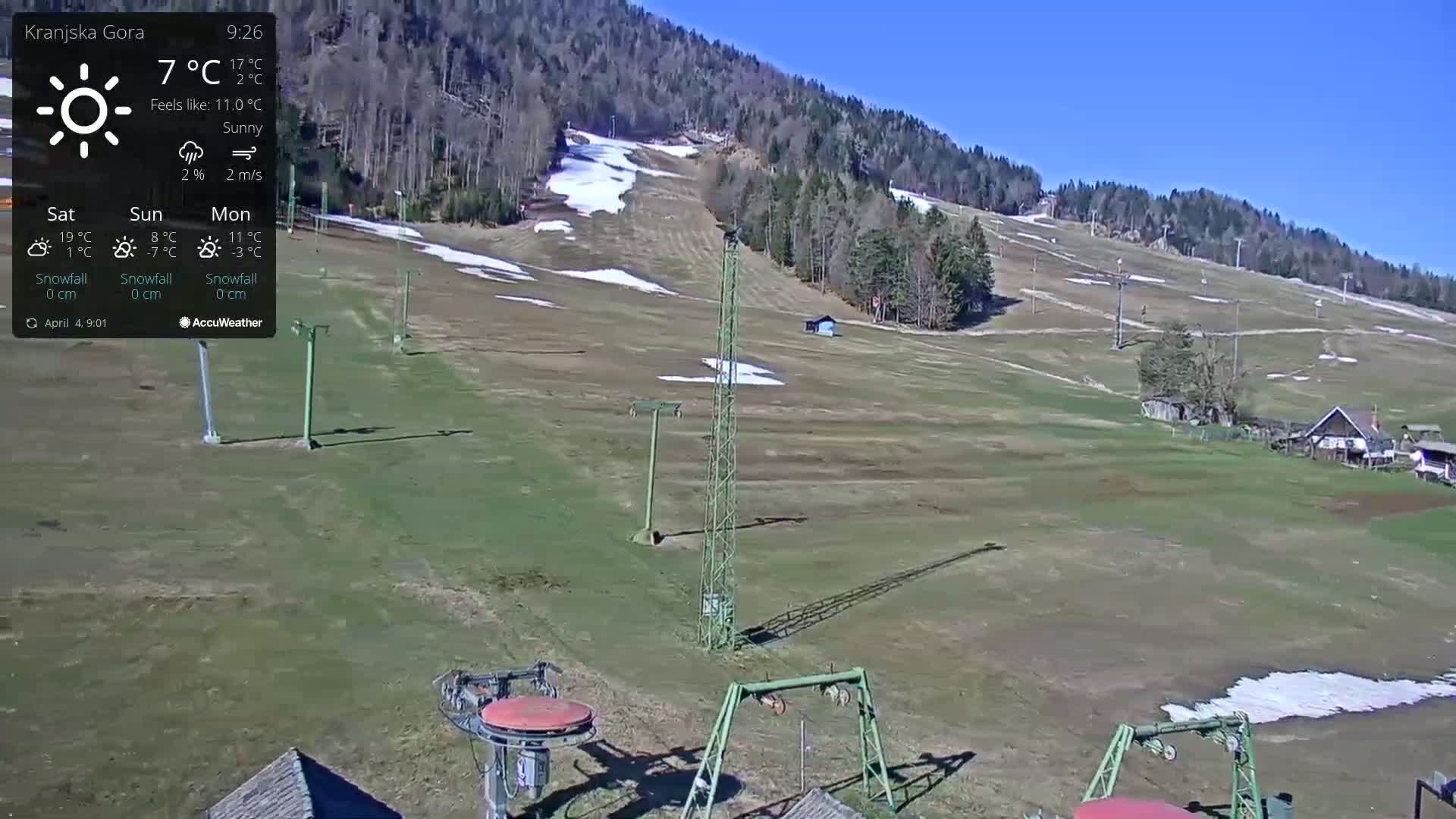 A sunny, mostly clear view of a ski slope with some remaining snow patches, ski lifts, and small buildings, under a blue sky.