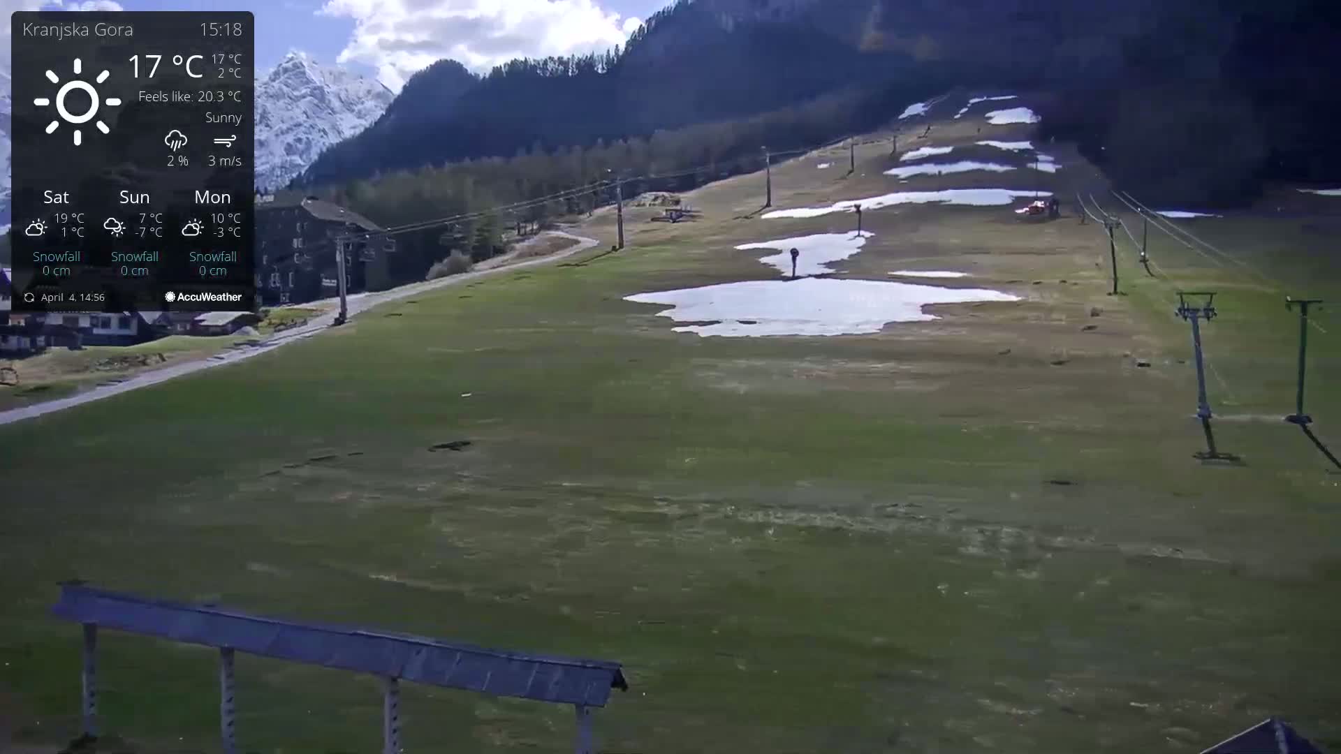 A sunny, mostly grassy ski slope with patches of melting snow, a ski lift, and distant mountains is visible on a partly cloudy day.