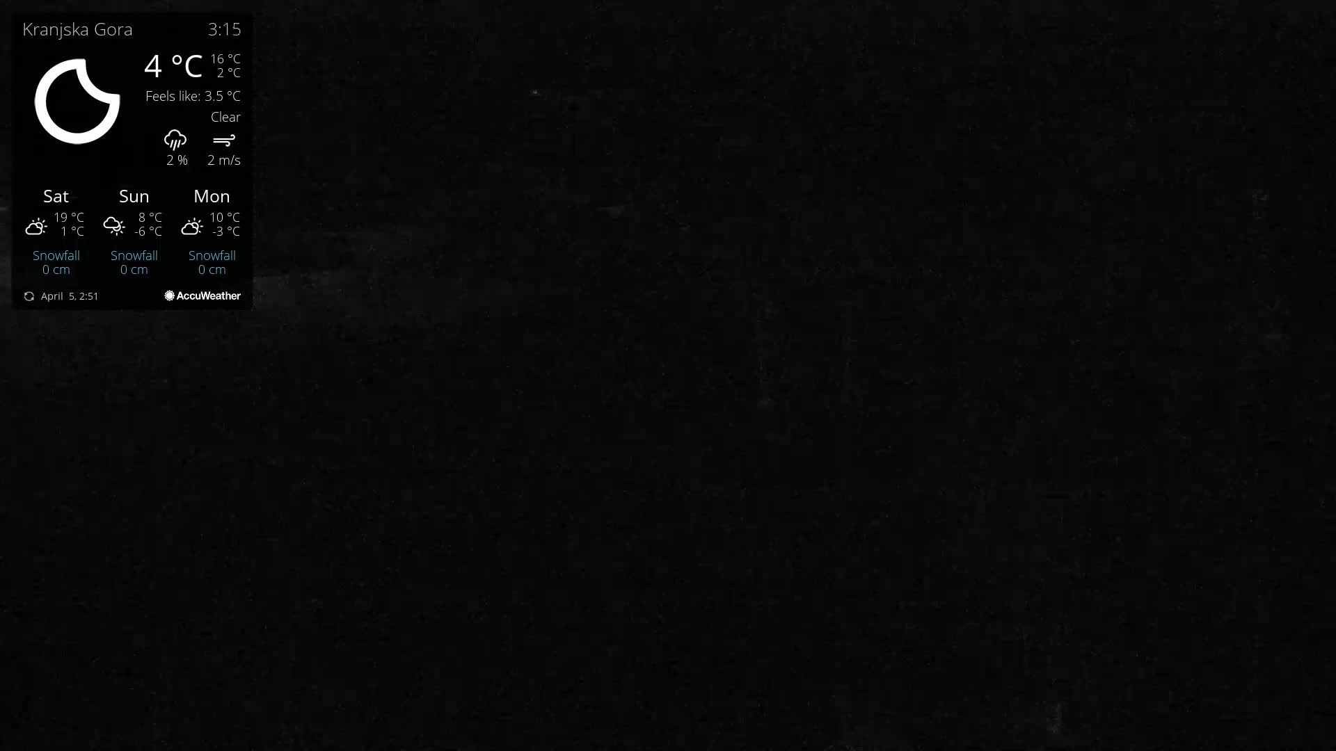 A dark, mostly black image shows a weather widget displaying a clear sky with a temperature of 4°C and a wind speed of 2 m/s.