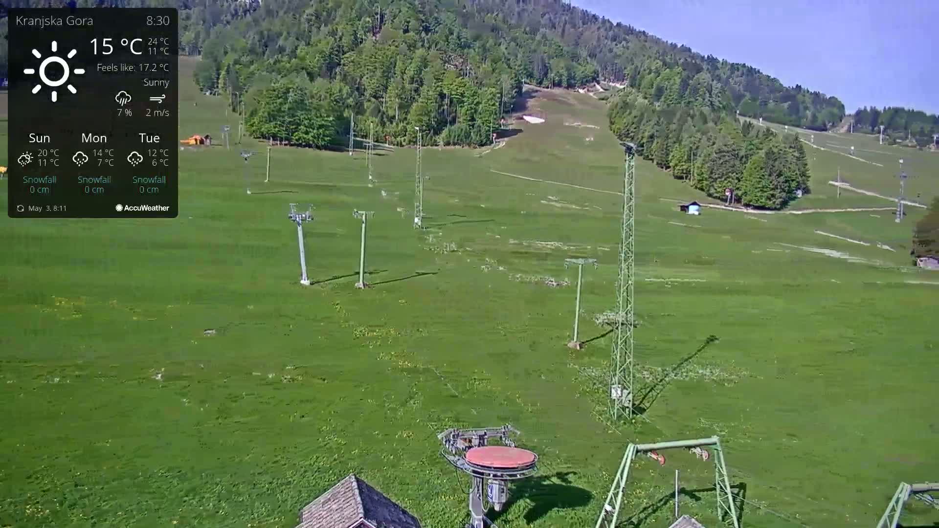 A sunny view of a grassy area with several chairlift towers and supports, and a forested hillside in the background.