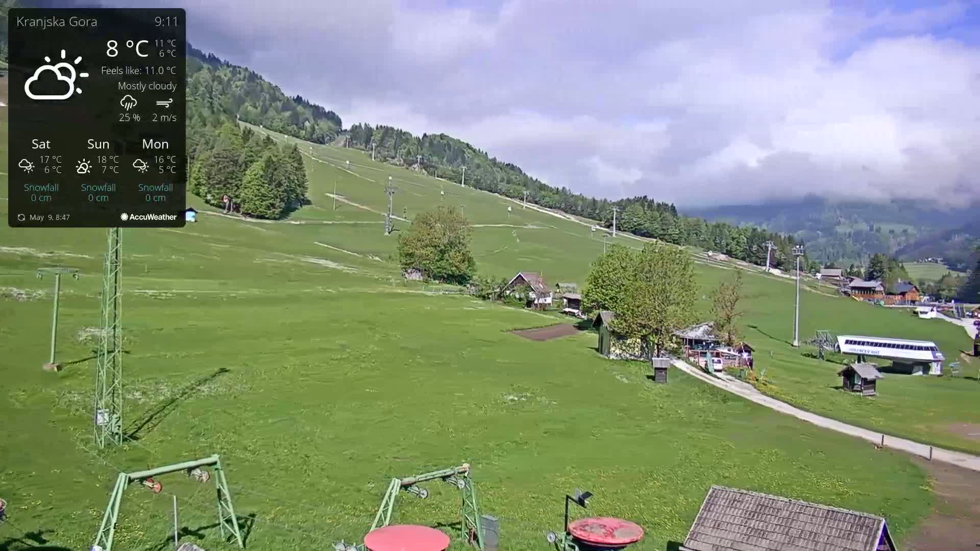 A mostly cloudy day reveals a grassy hillside with ski lifts, several small buildings, and a light-colored paved road.