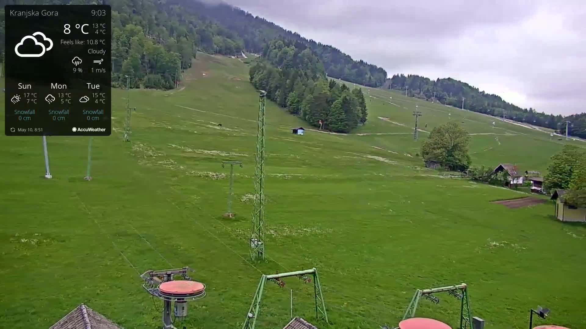 A mostly cloudy day shows a green grassy hillside with ski lift equipment and a few small buildings, under a partly cloudy sky.