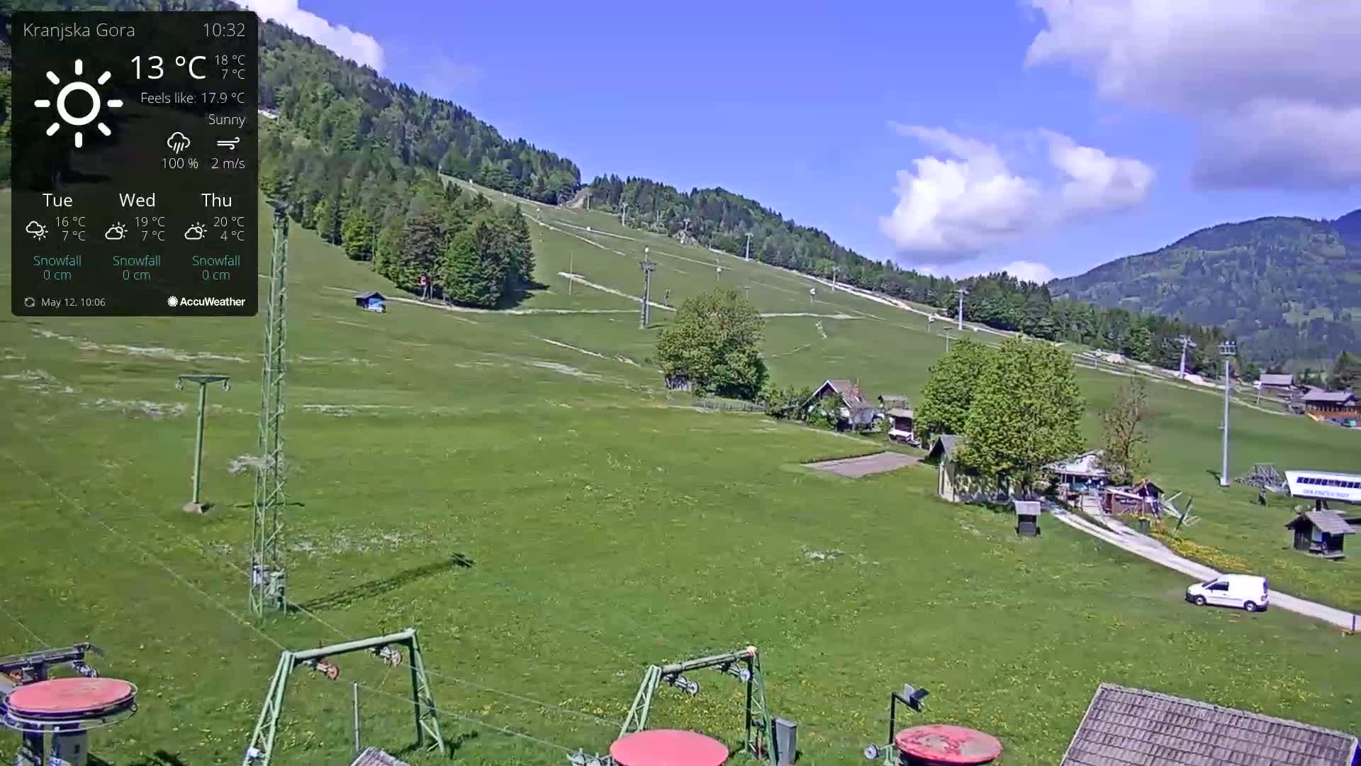 A sunny, grassy hillside with ski lift infrastructure, a few buildings, and a white van is visible under a mostly clear sky.
