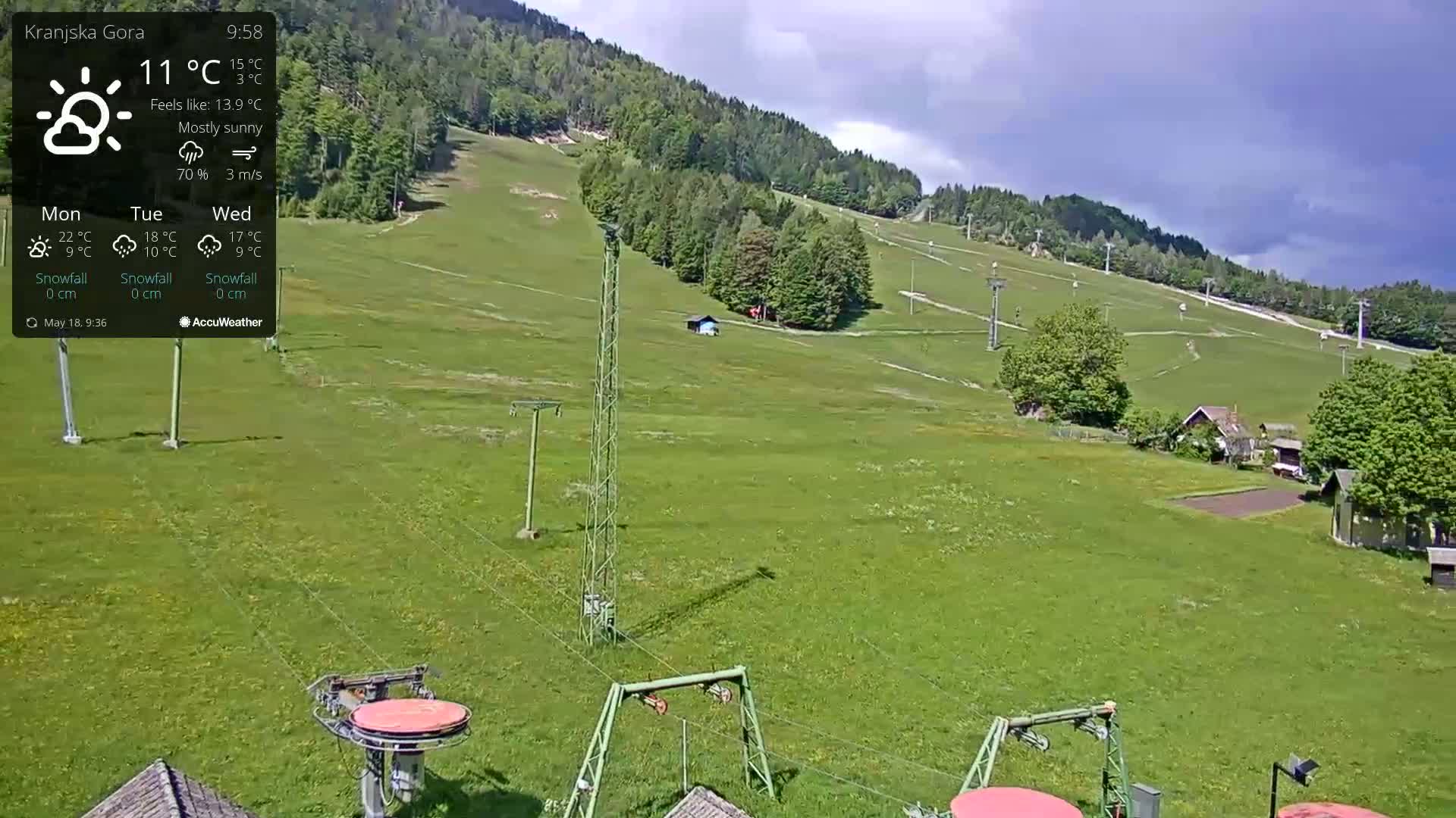 A mostly sunny, green grassy ski slope with chairlifts and a few buildings in the background, under a partly cloudy sky.