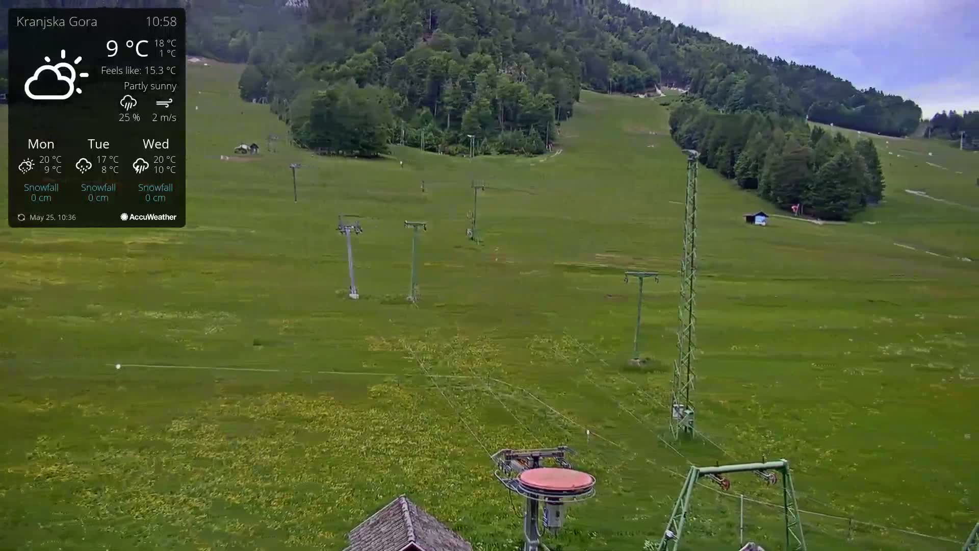 A partly sunny view of a grassy hillside with ski lift infrastructure, under a partly sunny sky.