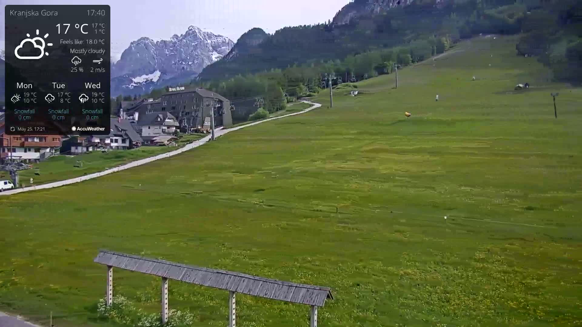 A mostly cloudy day with a light wind shows a mountain road winding through a grassy field toward a building complex and mountain range in the background.