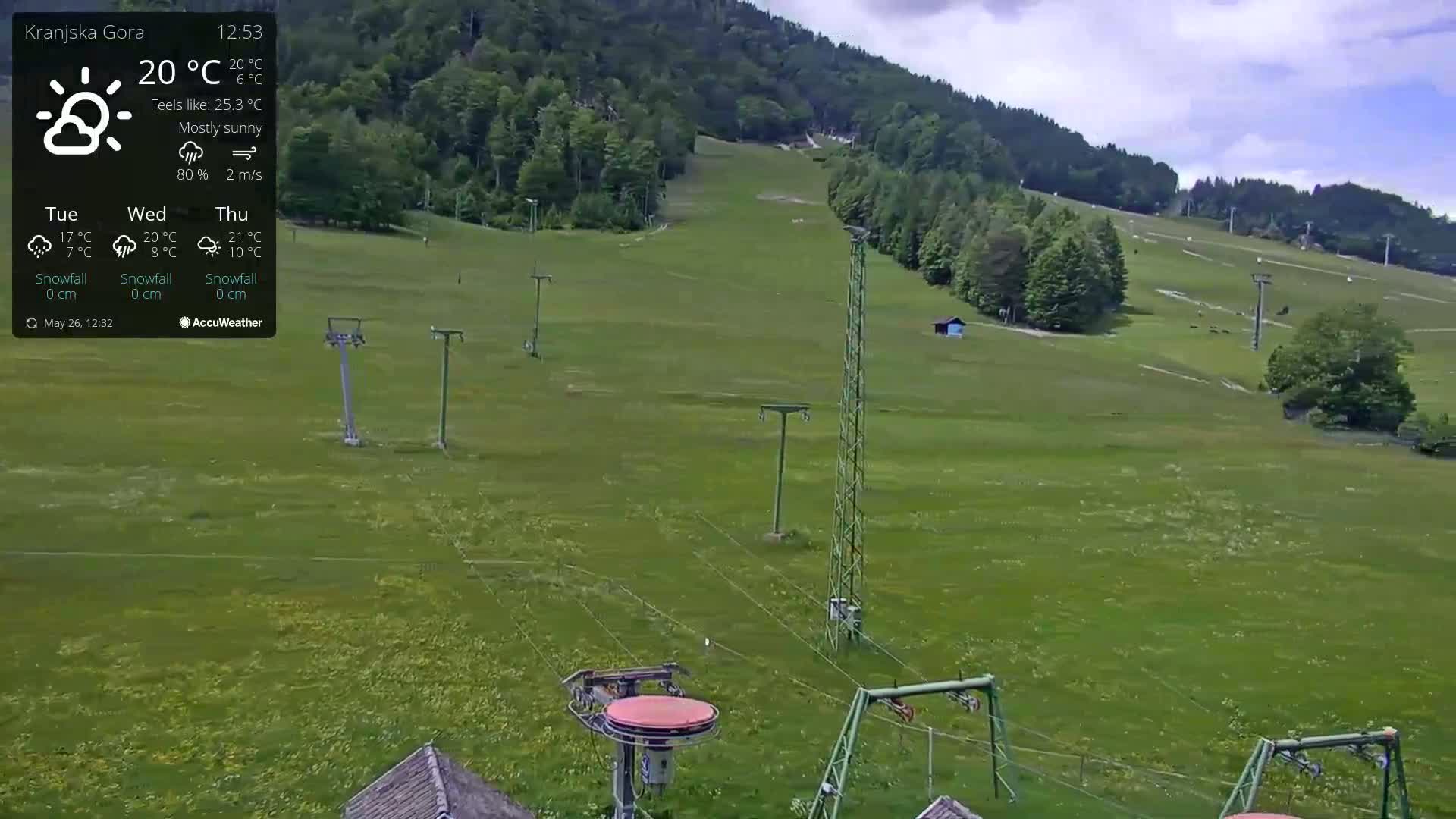 A mostly sunny view of a grassy hillside with ski lifts and a small building, under a mostly sunny sky.
