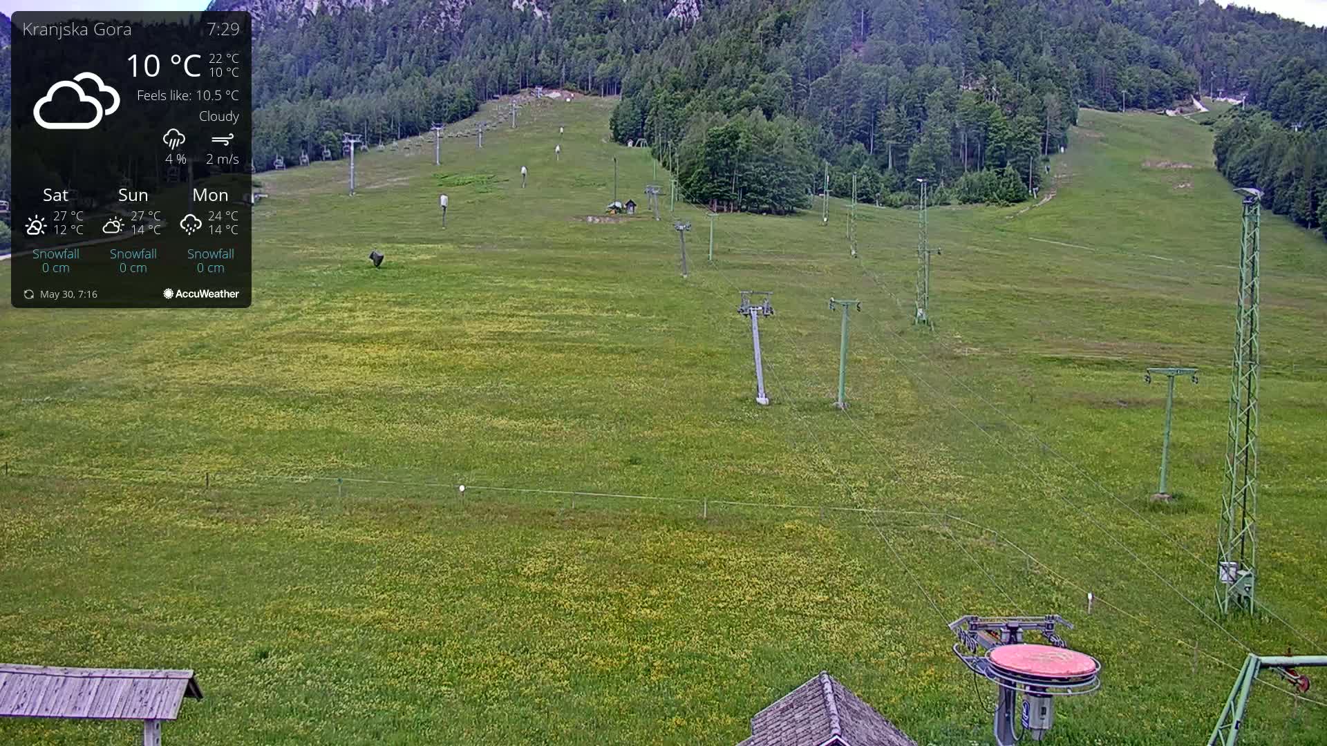 A grassy field with ski lift infrastructure is visible under cloudy skies.